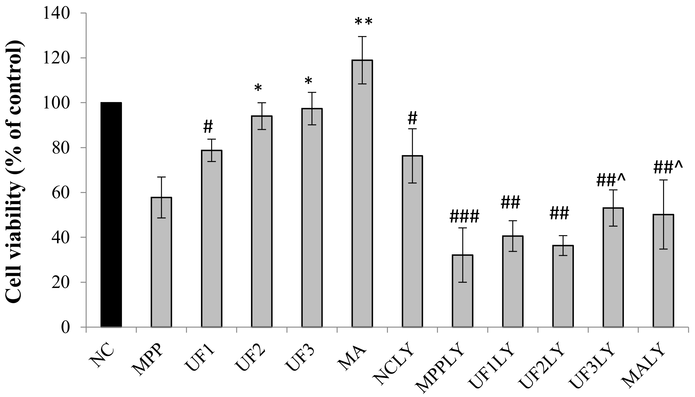 Marinedrugs 18 00333 g001