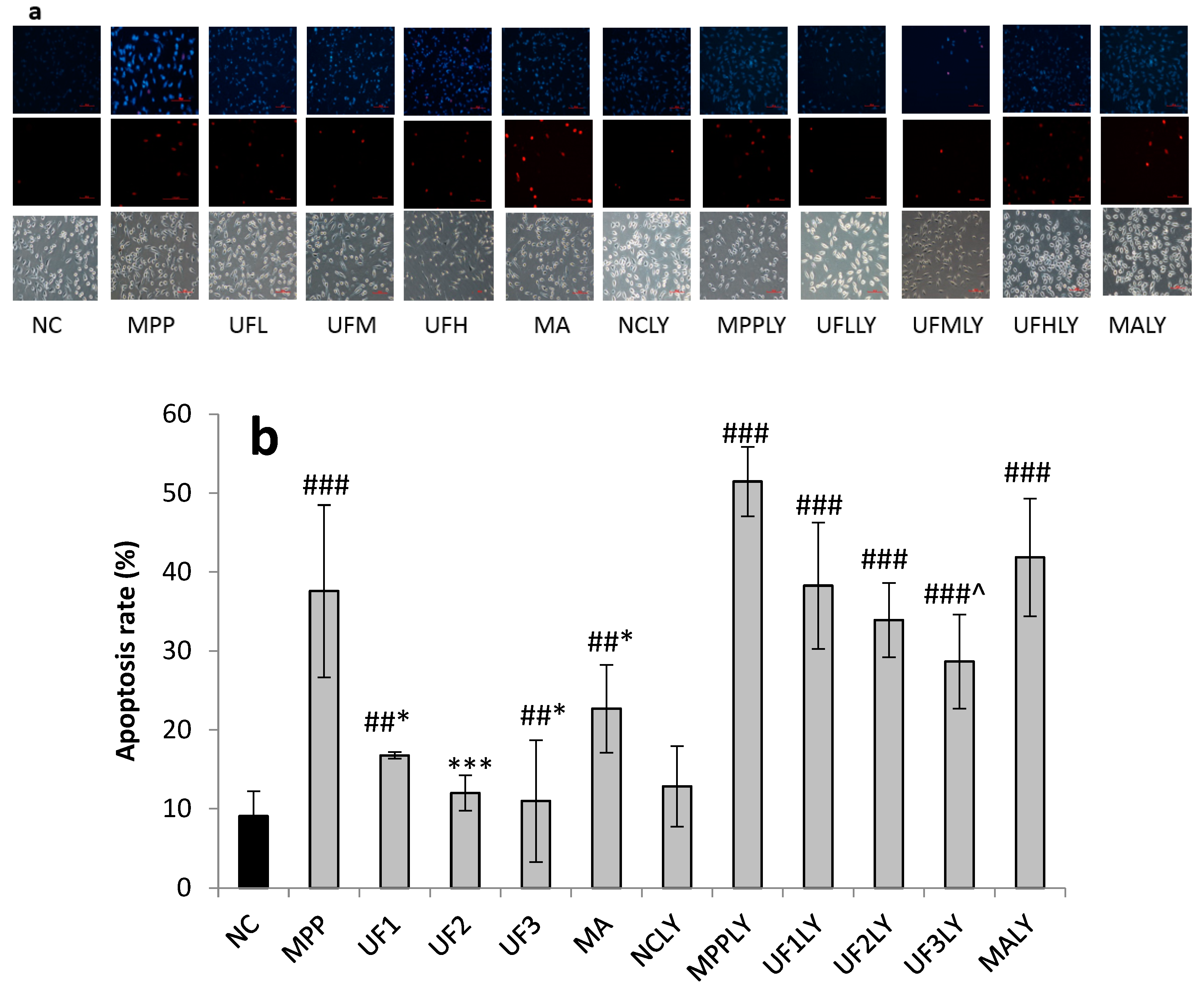 Marinedrugs 18 00333 g002a