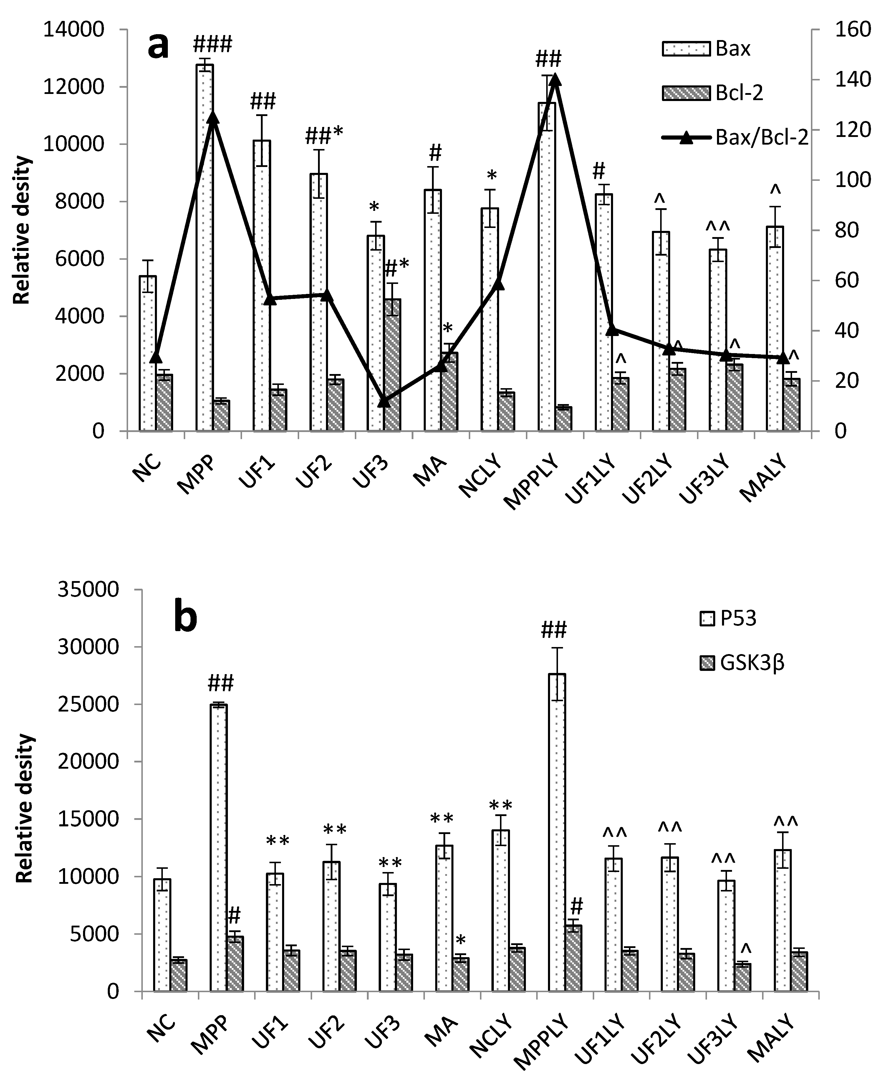 Marinedrugs 18 00333 g005a