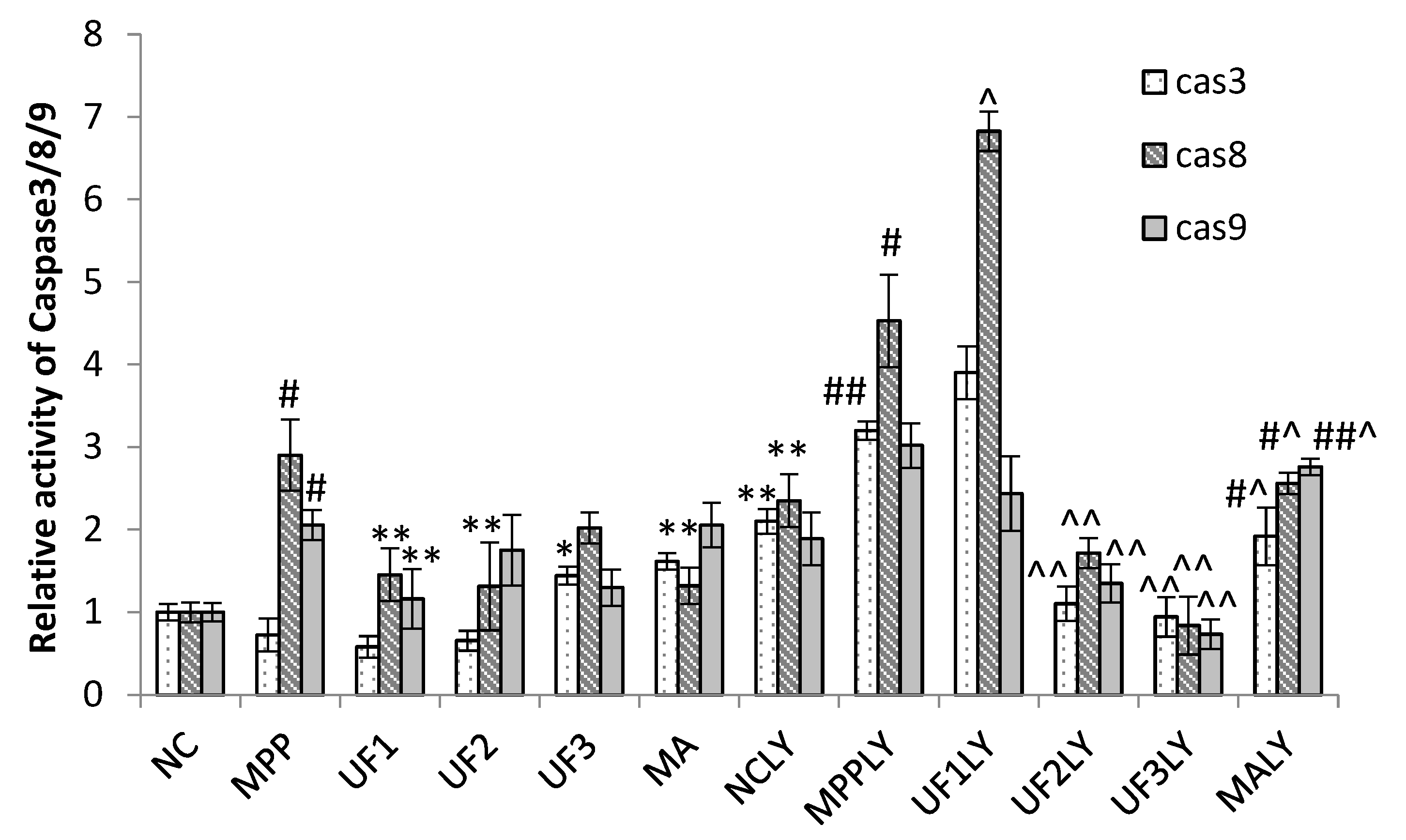 Marinedrugs 18 00333 g006