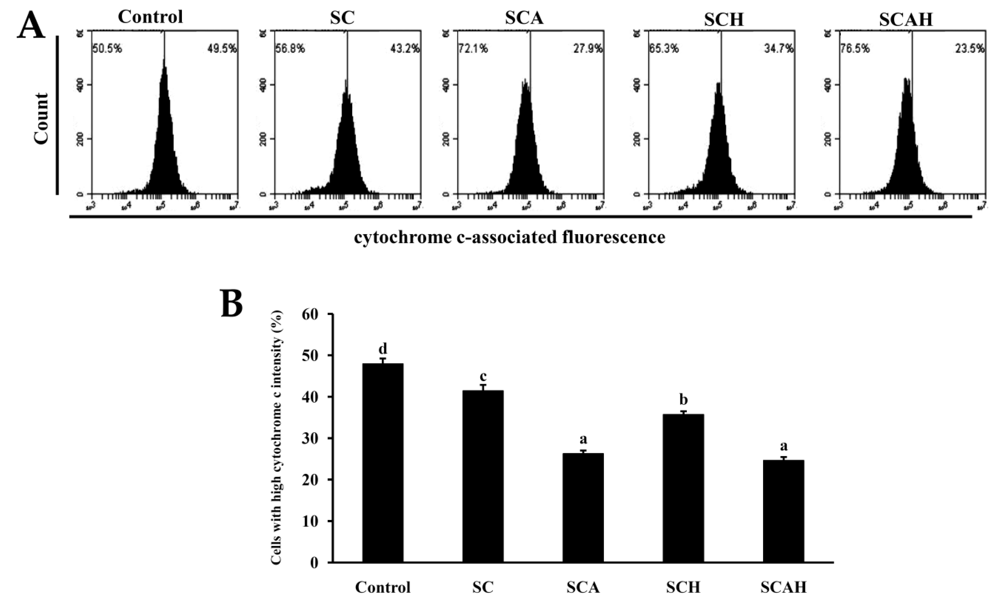 Marinedrugs 18 00334 g005 Marinedrugs 18 00334 g005