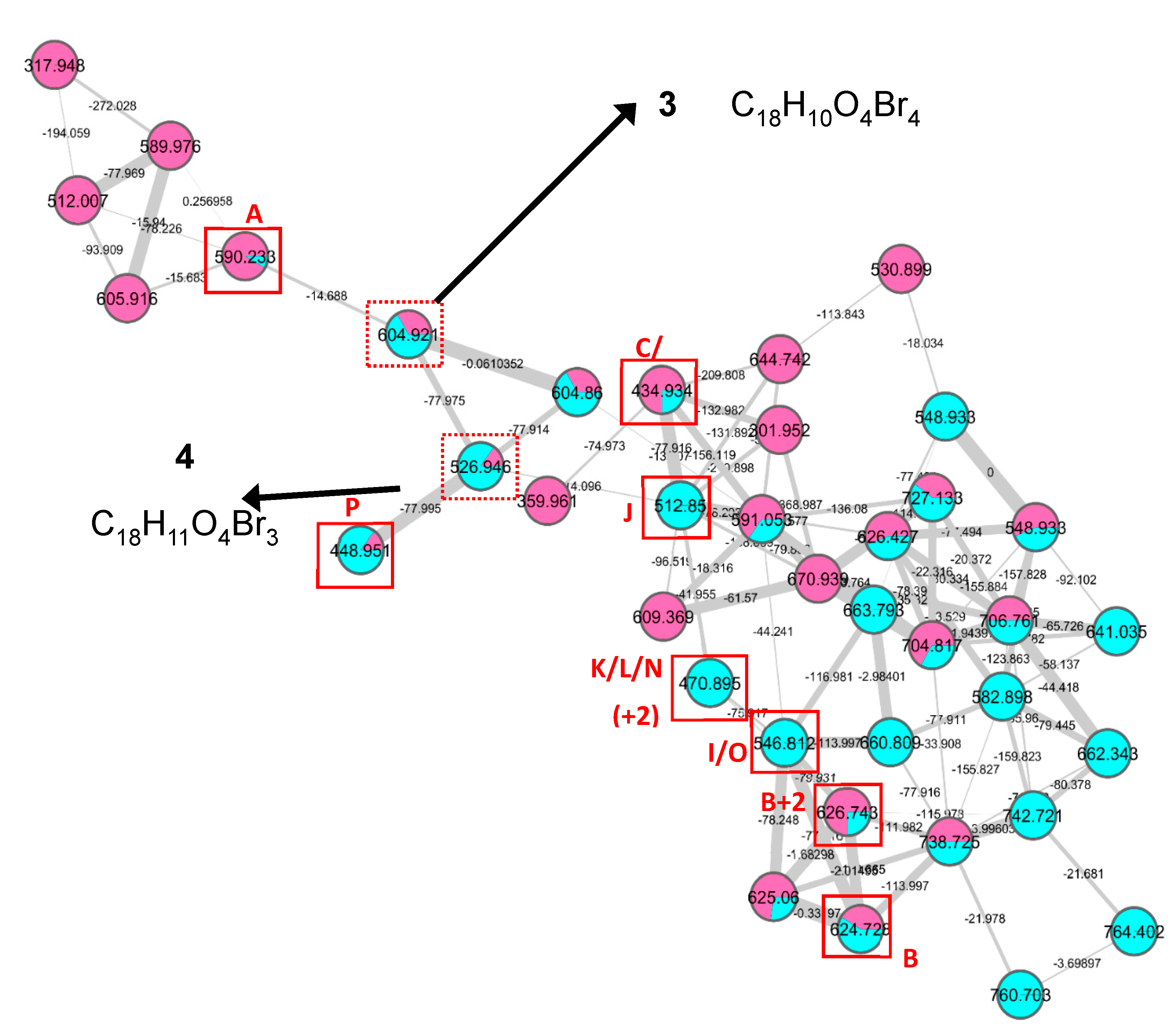 Marinedrugs 18 00337 g002 Marinedrugs 18 00337 g002