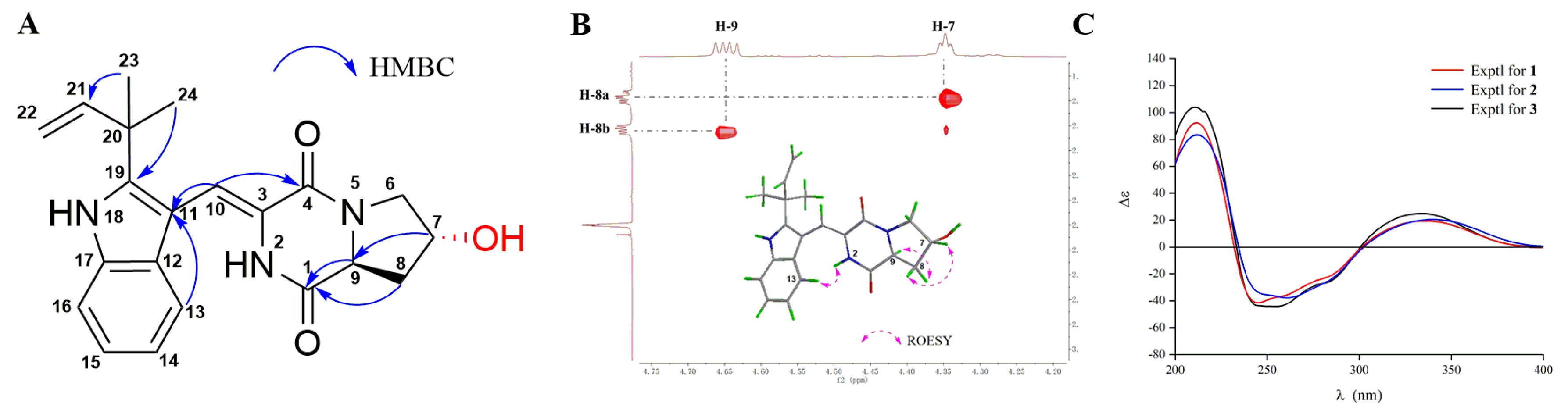 Marinedrugs 18 00338 g003 Marinedrugs 18 00338 g003