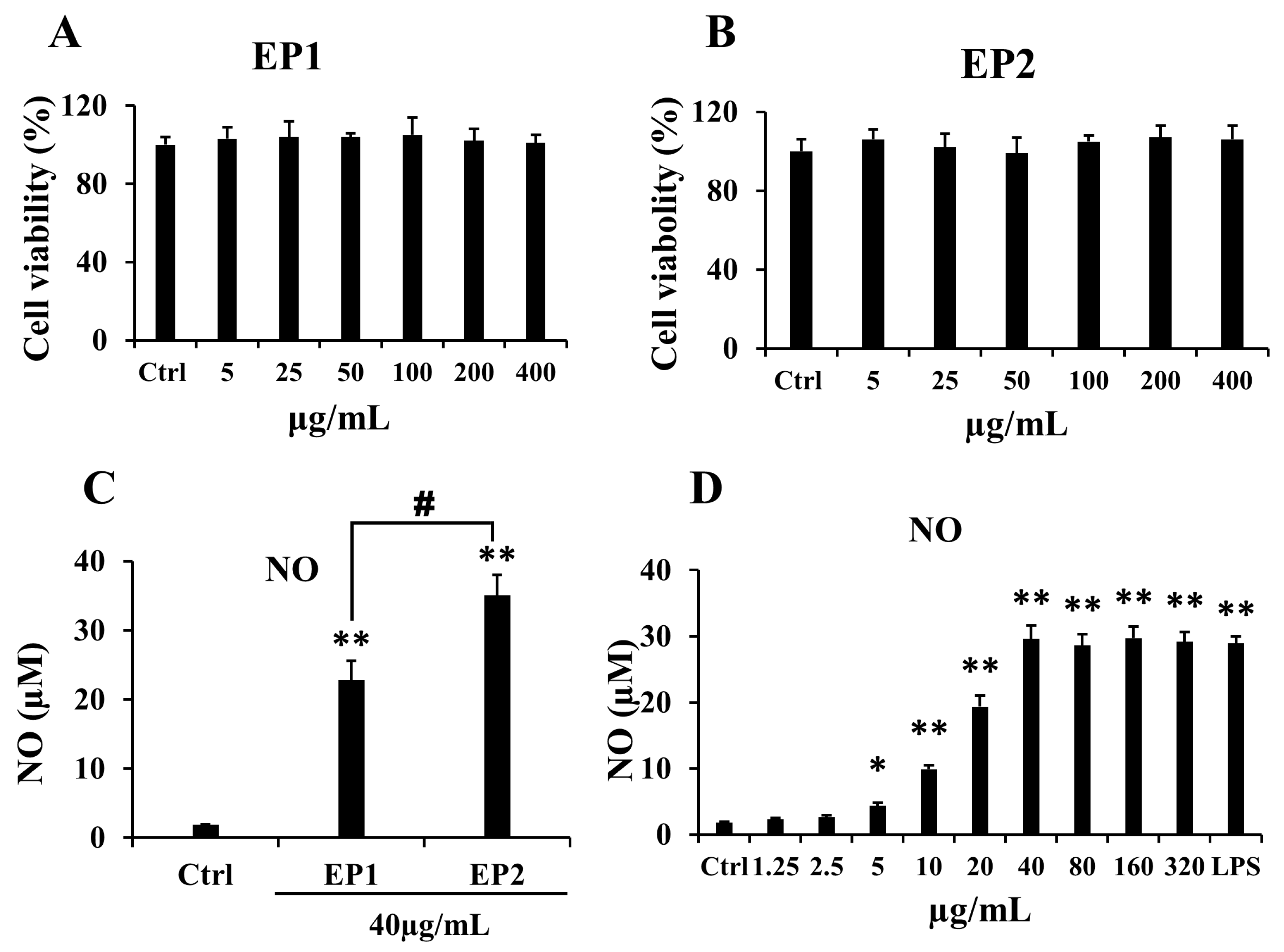 Marinedrugs 18 00340 g001 Marinedrugs 18 00340 g001