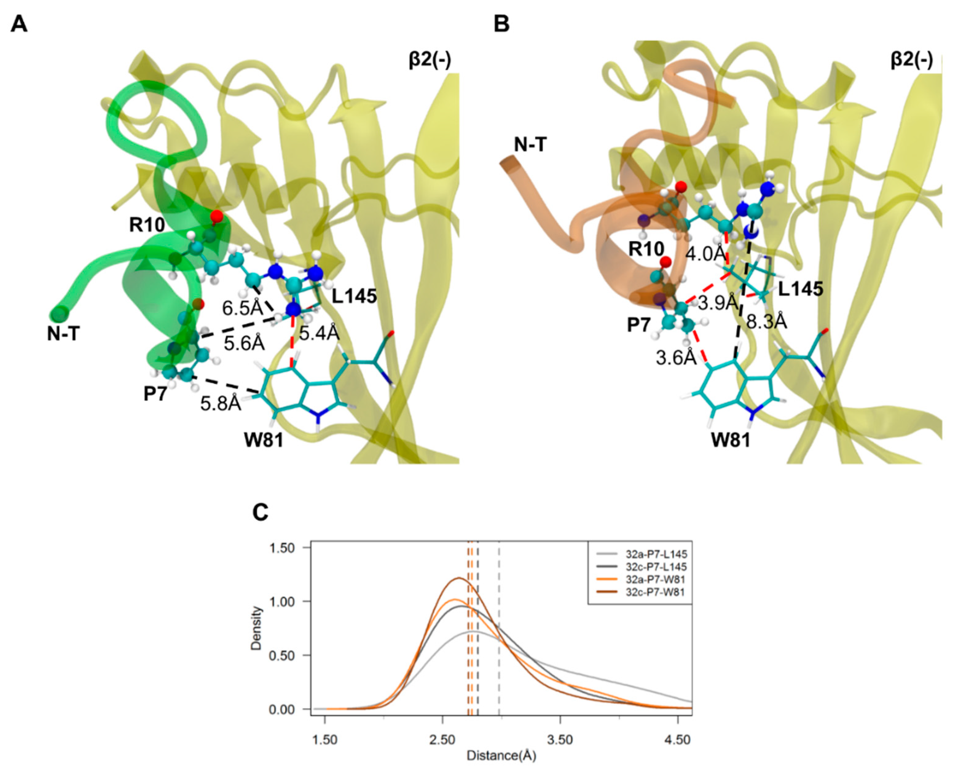 Marinedrugs 18 00349 g006 Marinedrugs 18 00349 g006