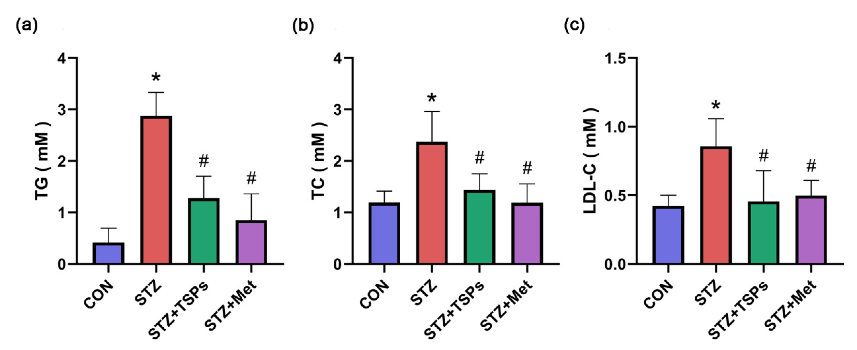 Marinedrugs 18 00363 g001 Marinedrugs 18 00363 g001
