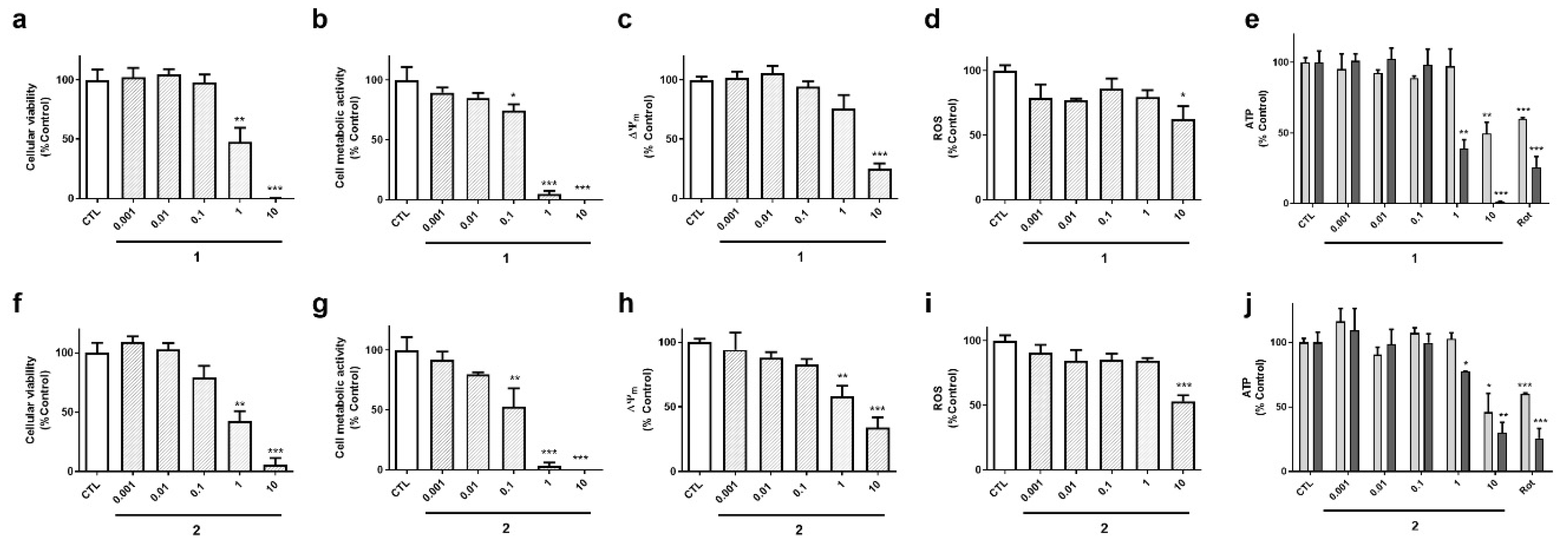 Marinedrugs 18 00364 g004