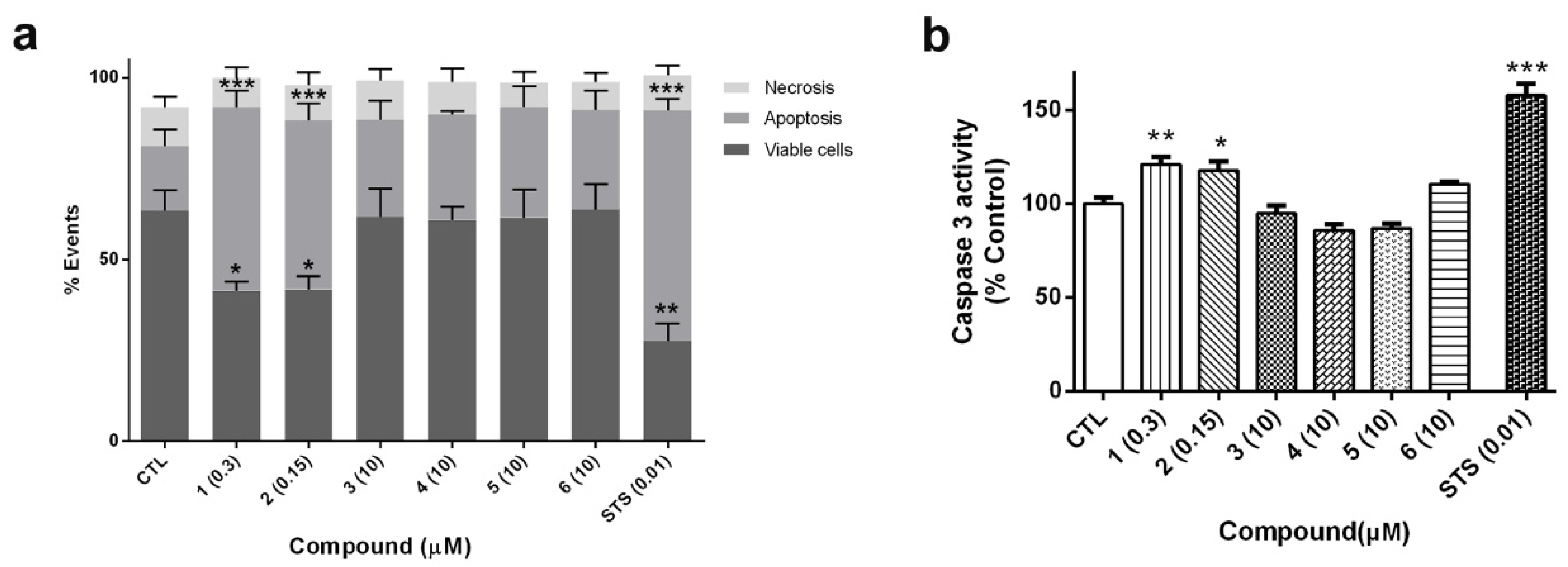Marinedrugs 18 00364 g007
