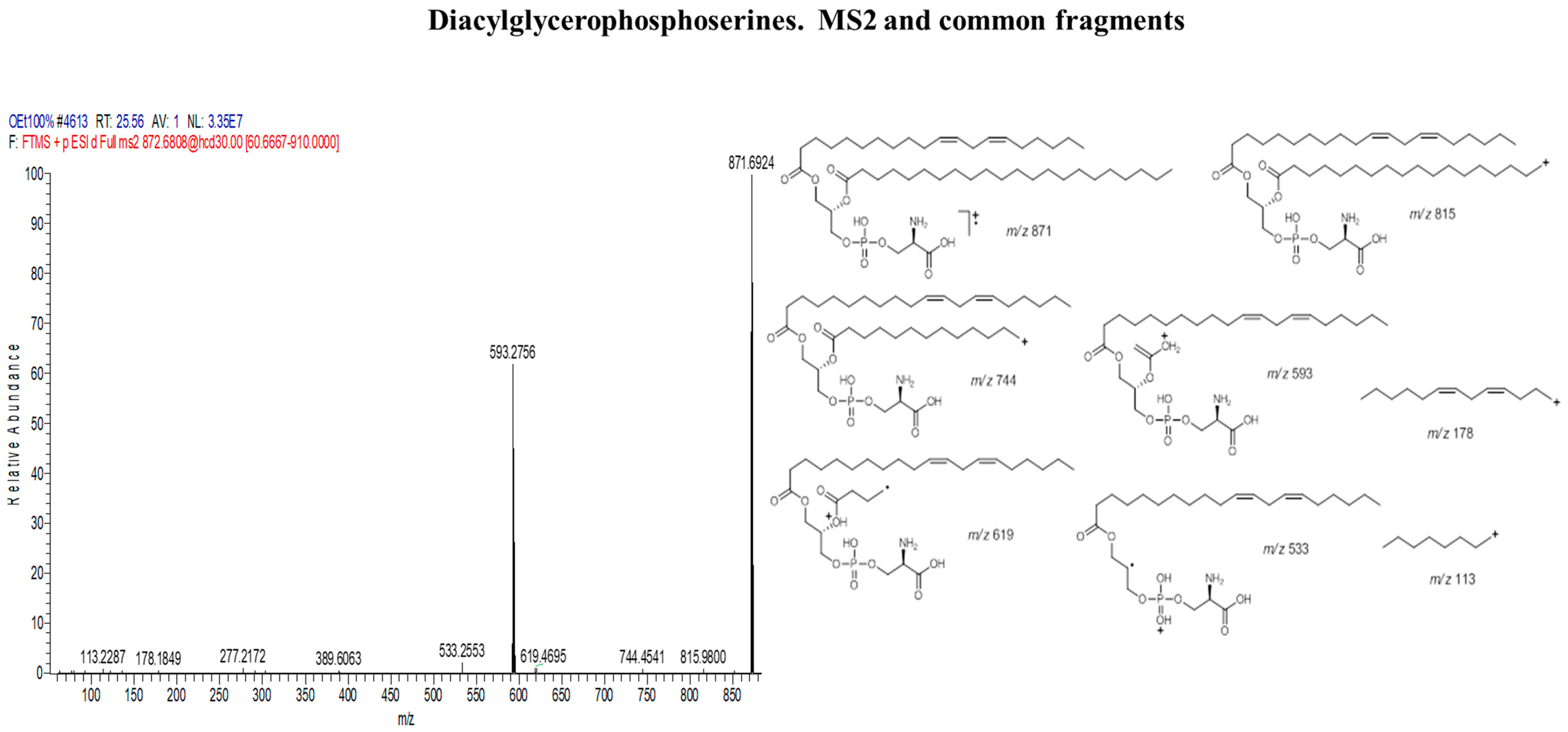 Marinedrugs 18 00367 g008