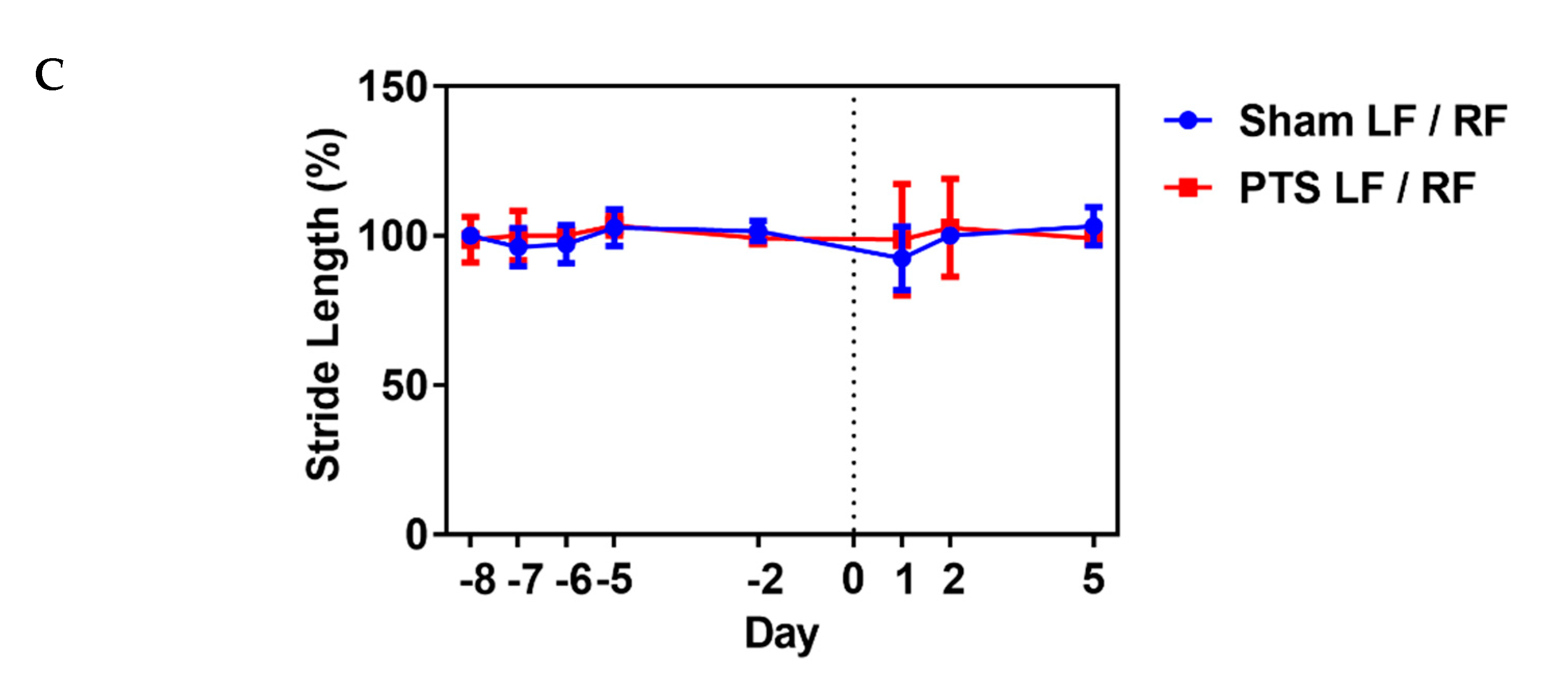 Marinedrugs 18 00374 g005b