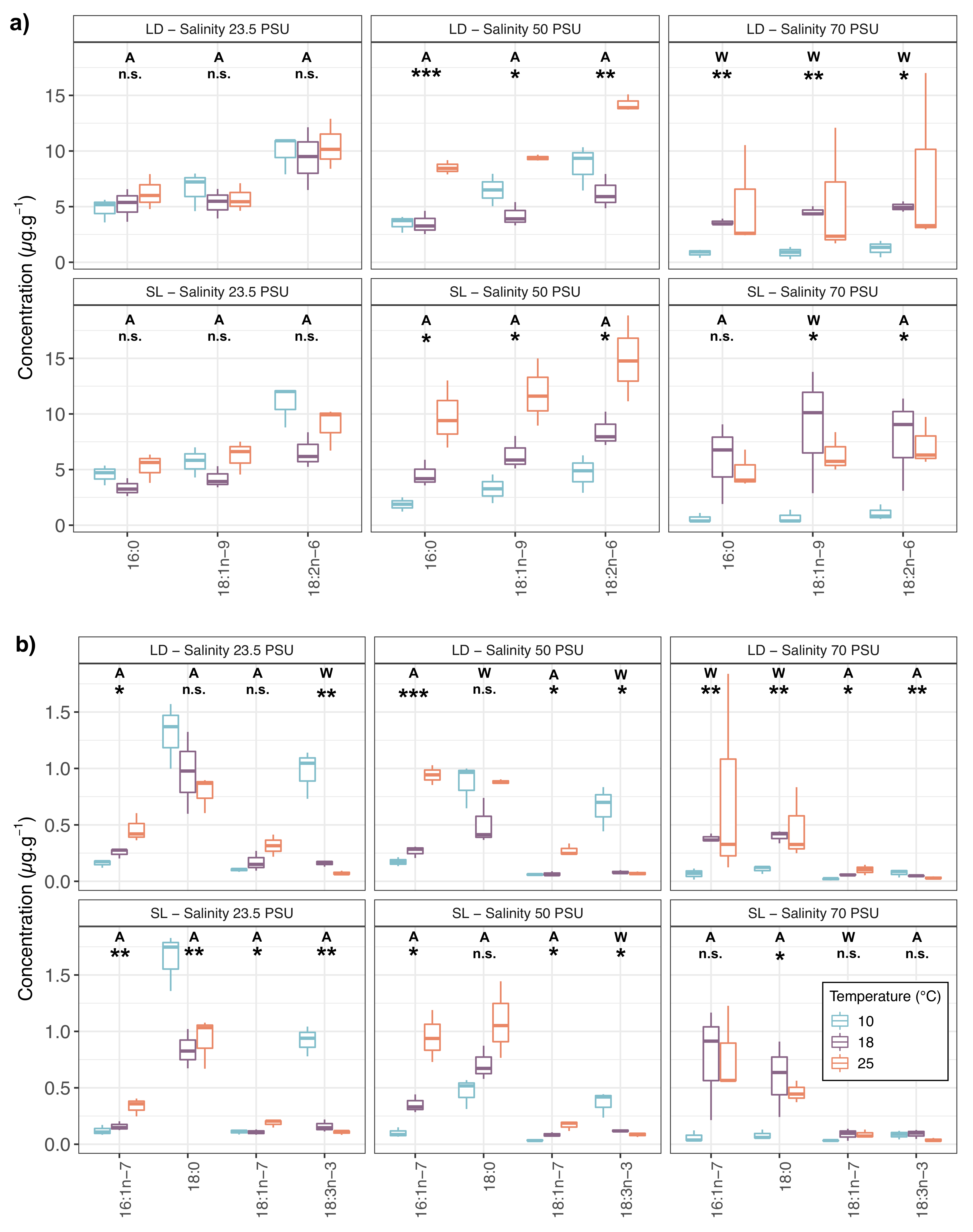 Marinedrugs 18 00379 g001 Marinedrugs 18 00379 g001