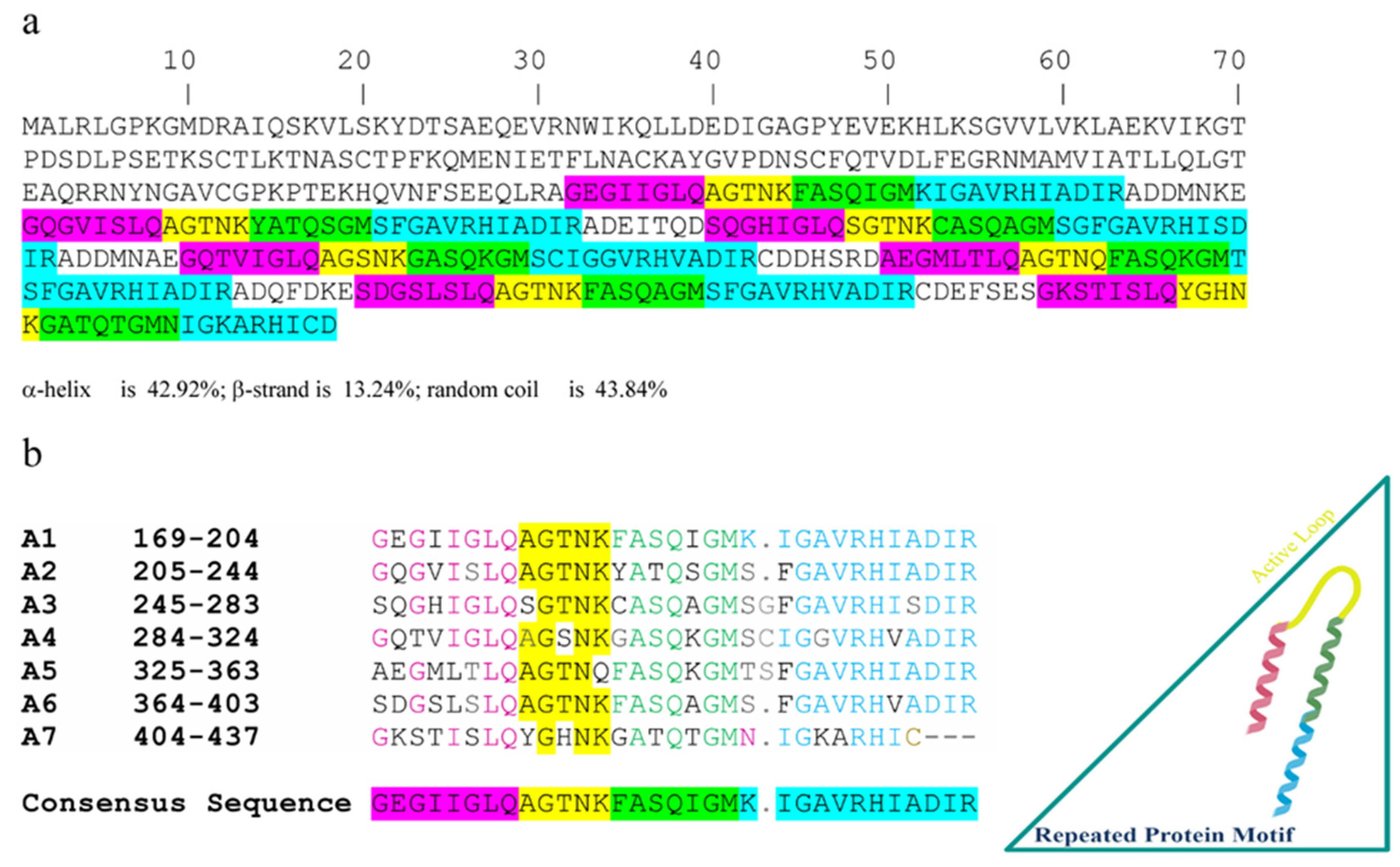 Marinedrugs 18 00380 g002 Marinedrugs 18 00380 g002