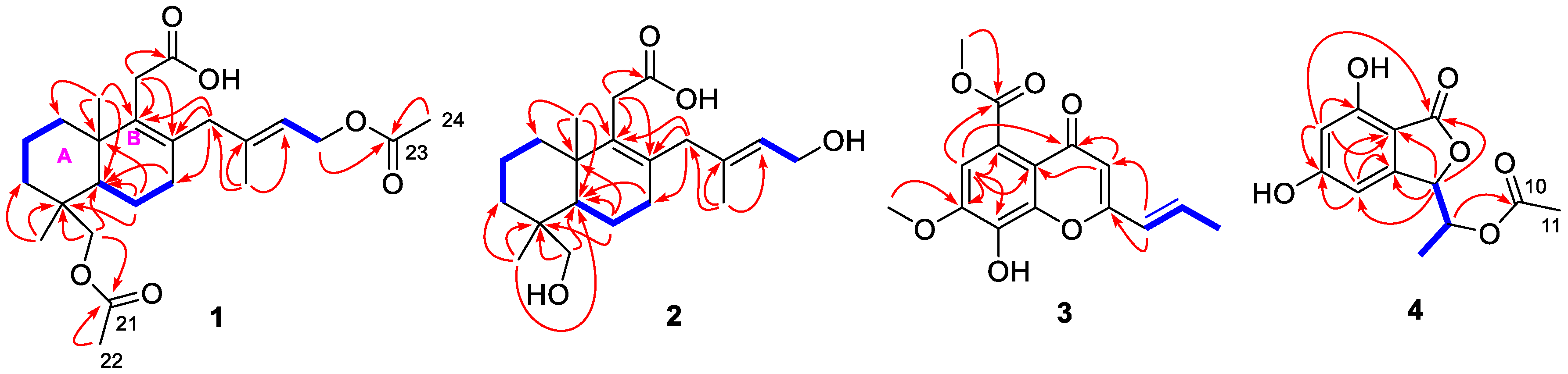 Marinedrugs 18 00381 g002 Marinedrugs 18 00381 g002