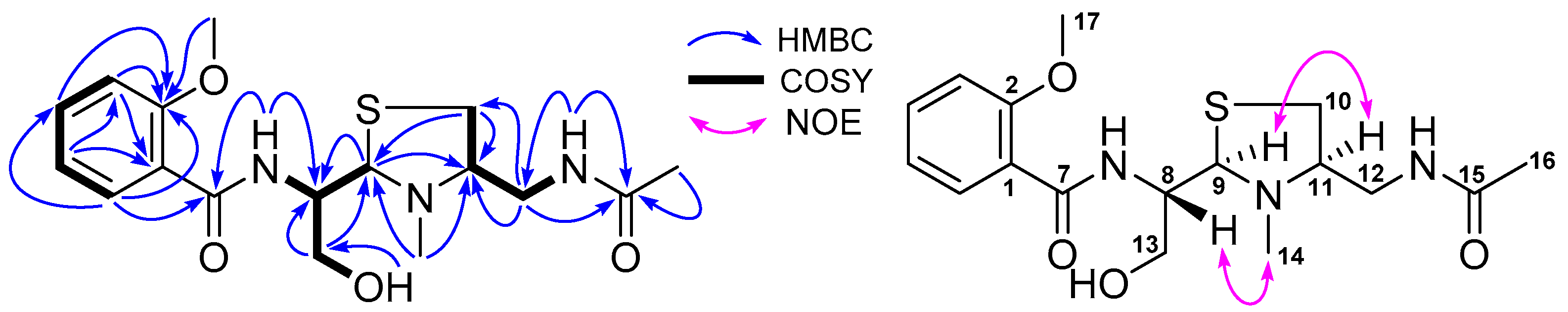 Marinedrugs 18 00385 g002 Marinedrugs 18 00385 g002