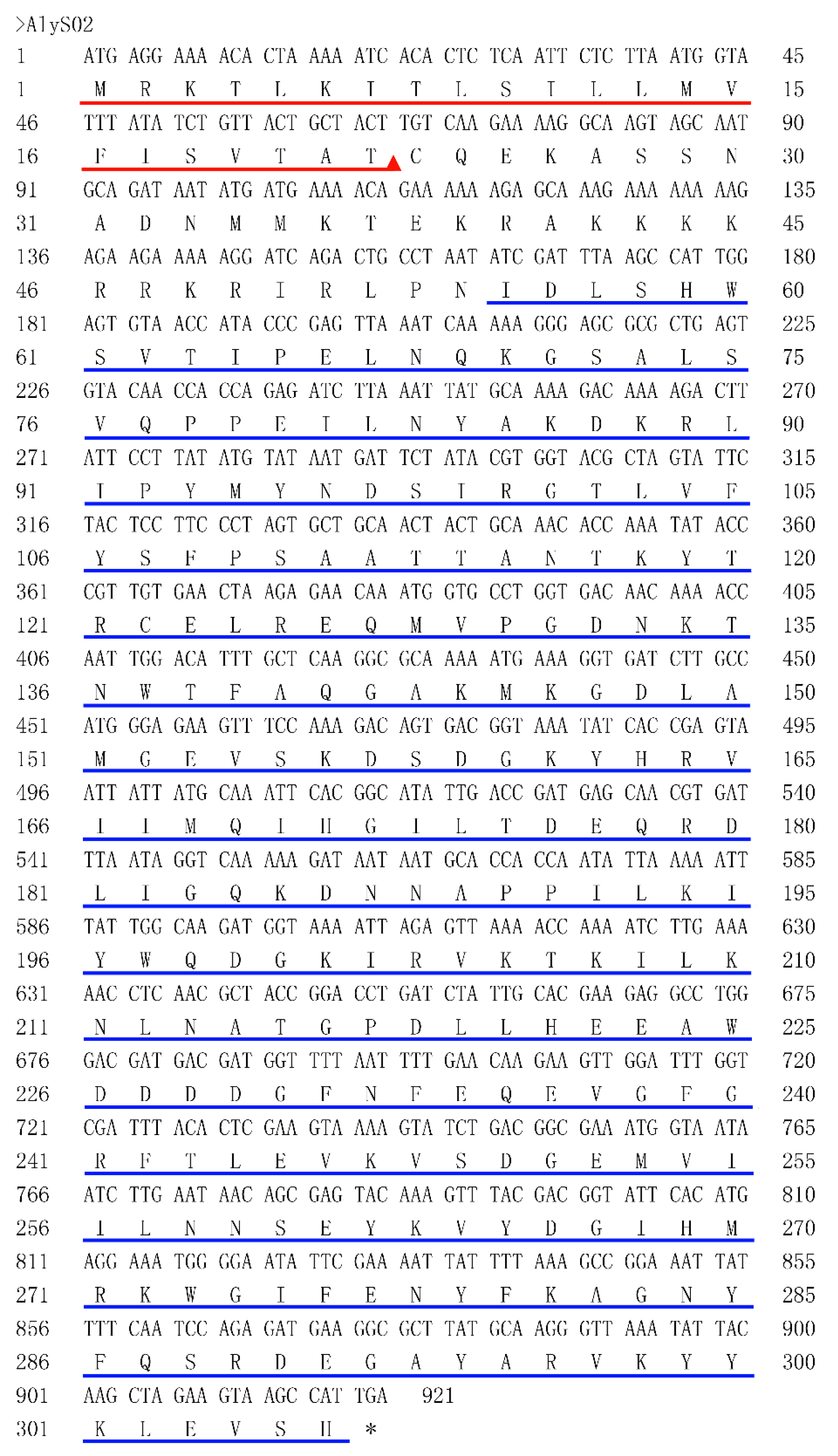 Marinedrugs 18 00388 g001 Marinedrugs 18 00388 g001