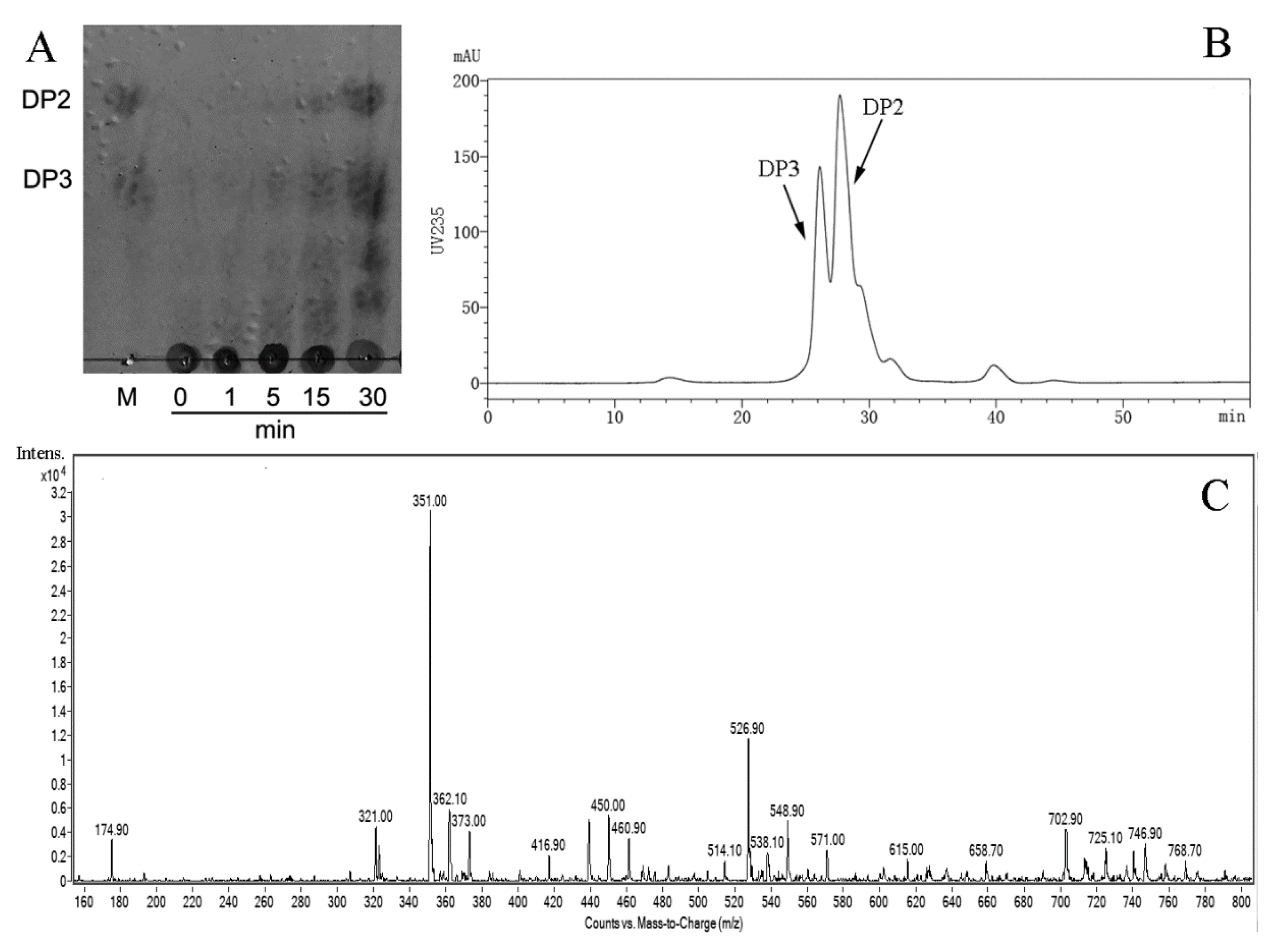 Marinedrugs 18 00388 g008 Marinedrugs 18 00388 g008