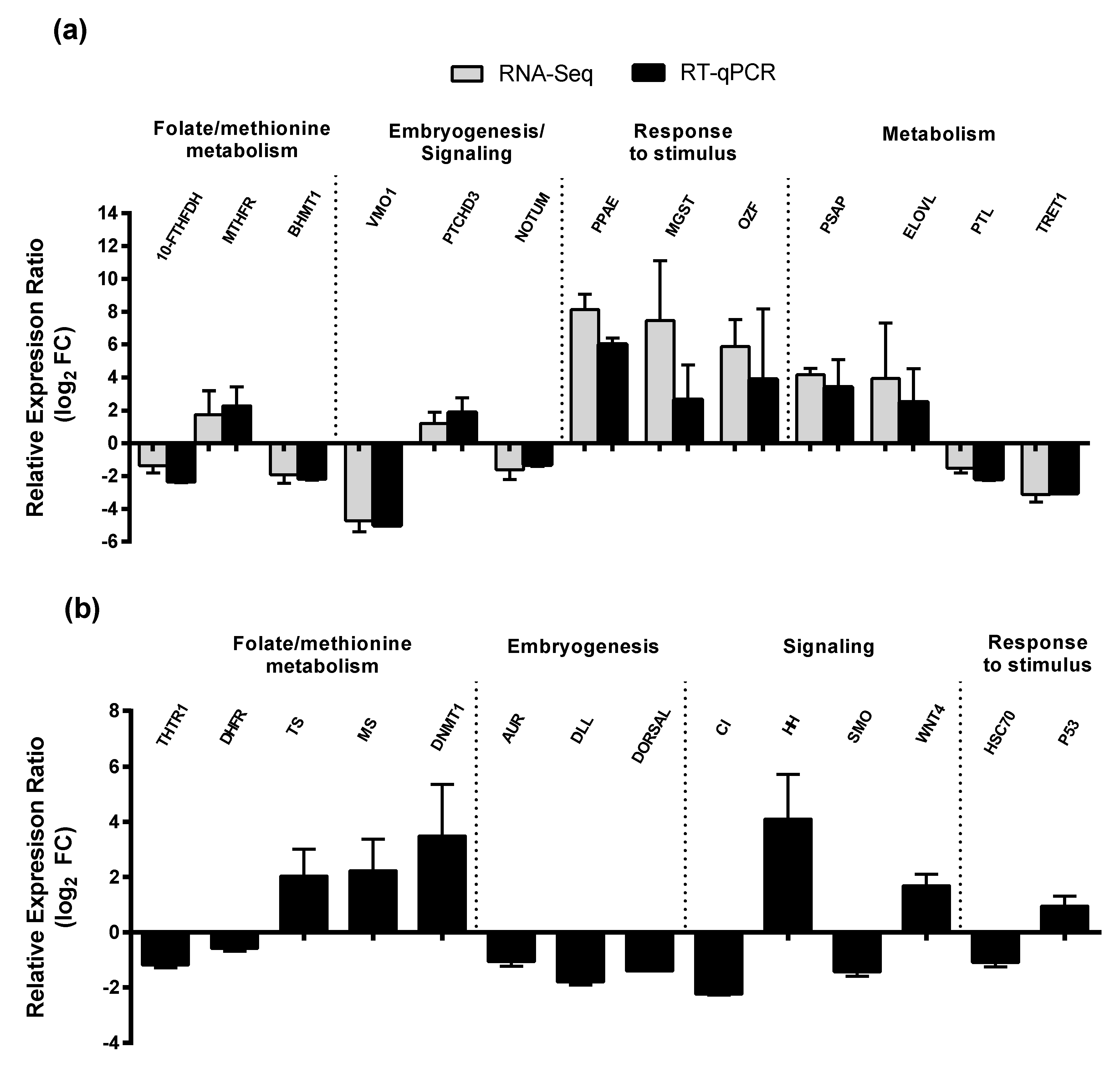 Marinedrugs 18 00392 g004 Marinedrugs 18 00392 g004
