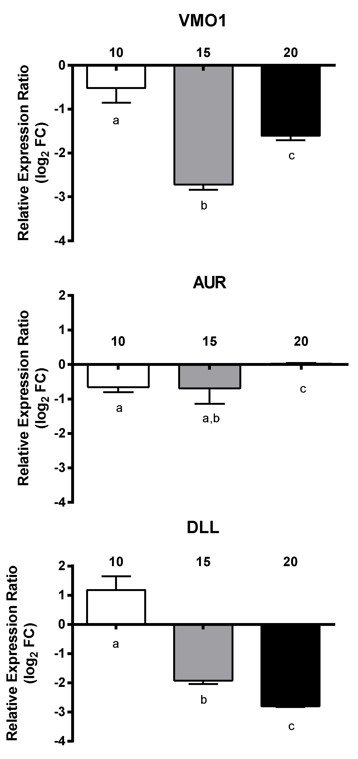 Marinedrugs 18 00392 g006 Marinedrugs 18 00392 g006