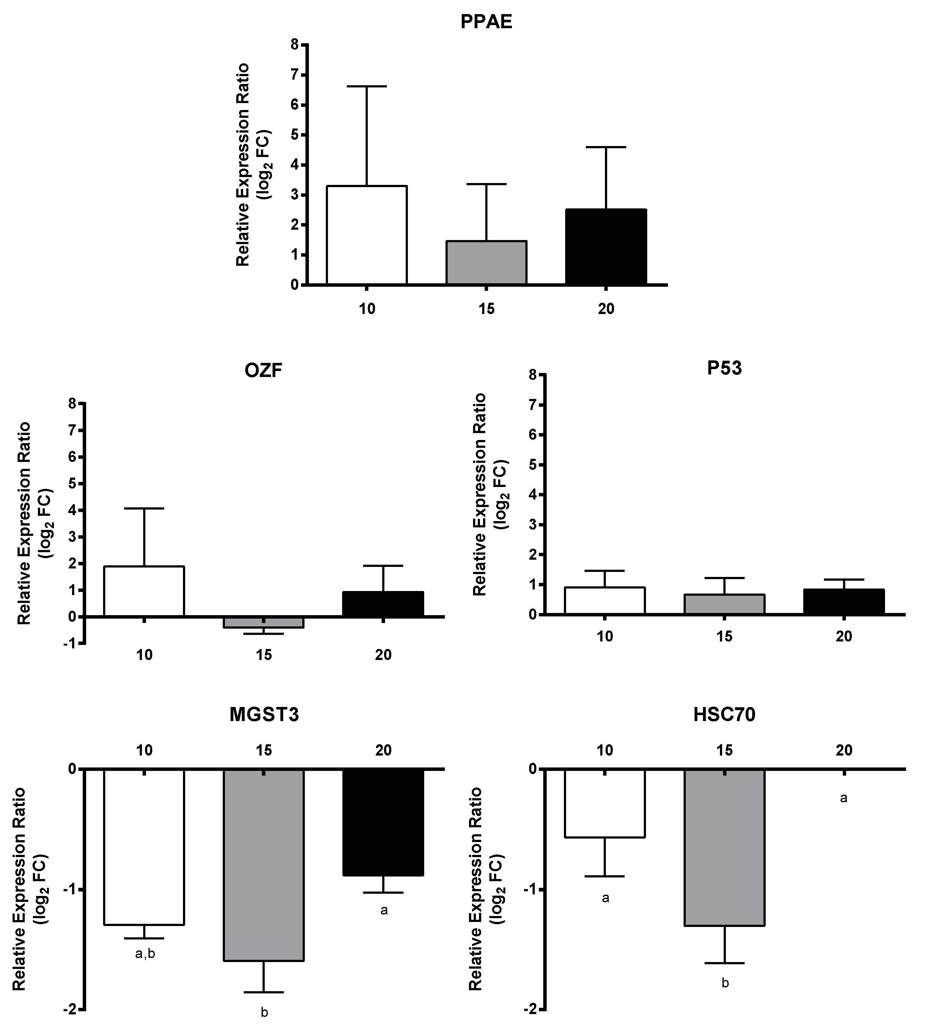 Marinedrugs 18 00392 g008 Marinedrugs 18 00392 g008