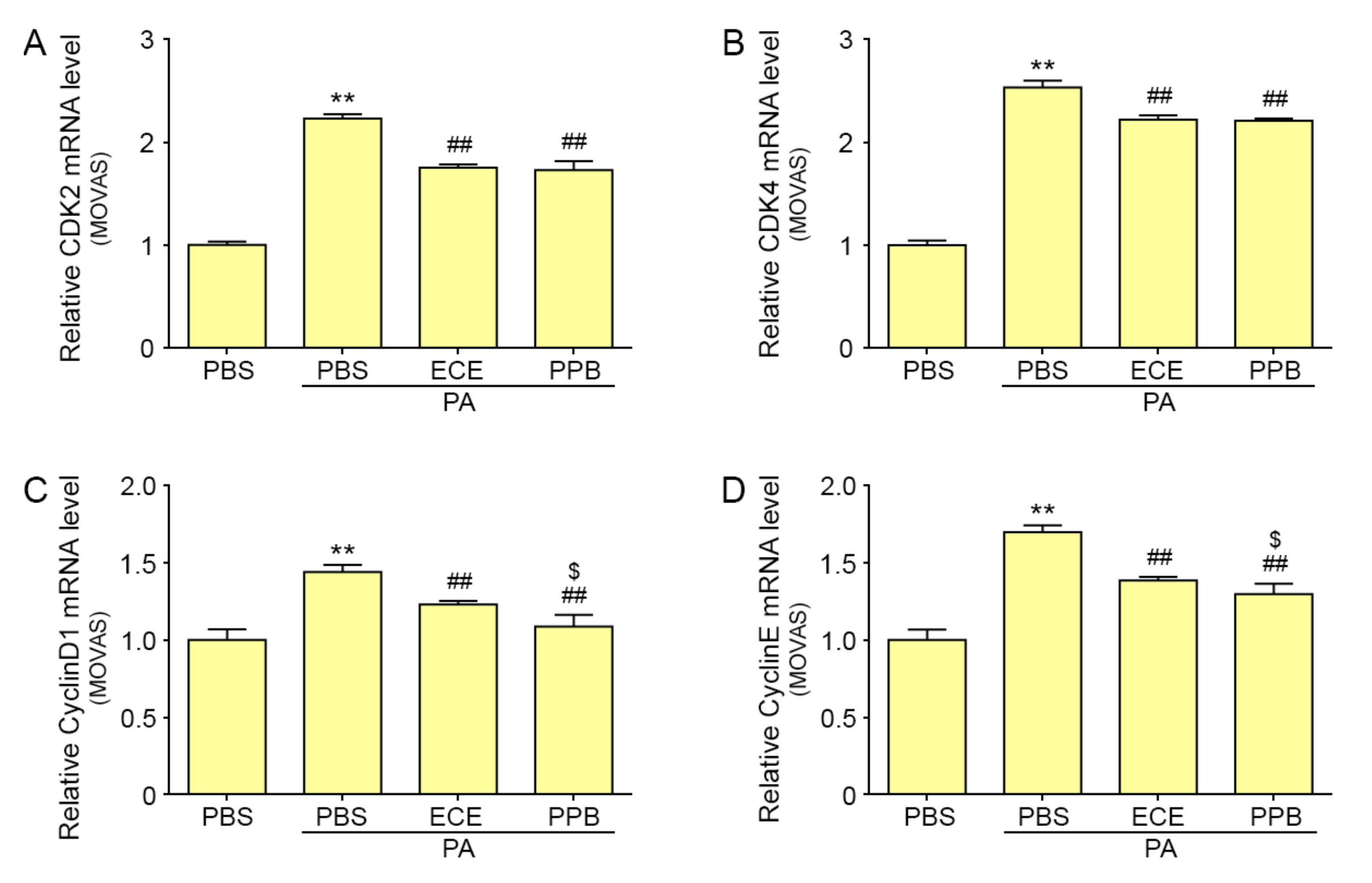 Marinedrugs 18 00393 g003 Marinedrugs 18 00393 g003