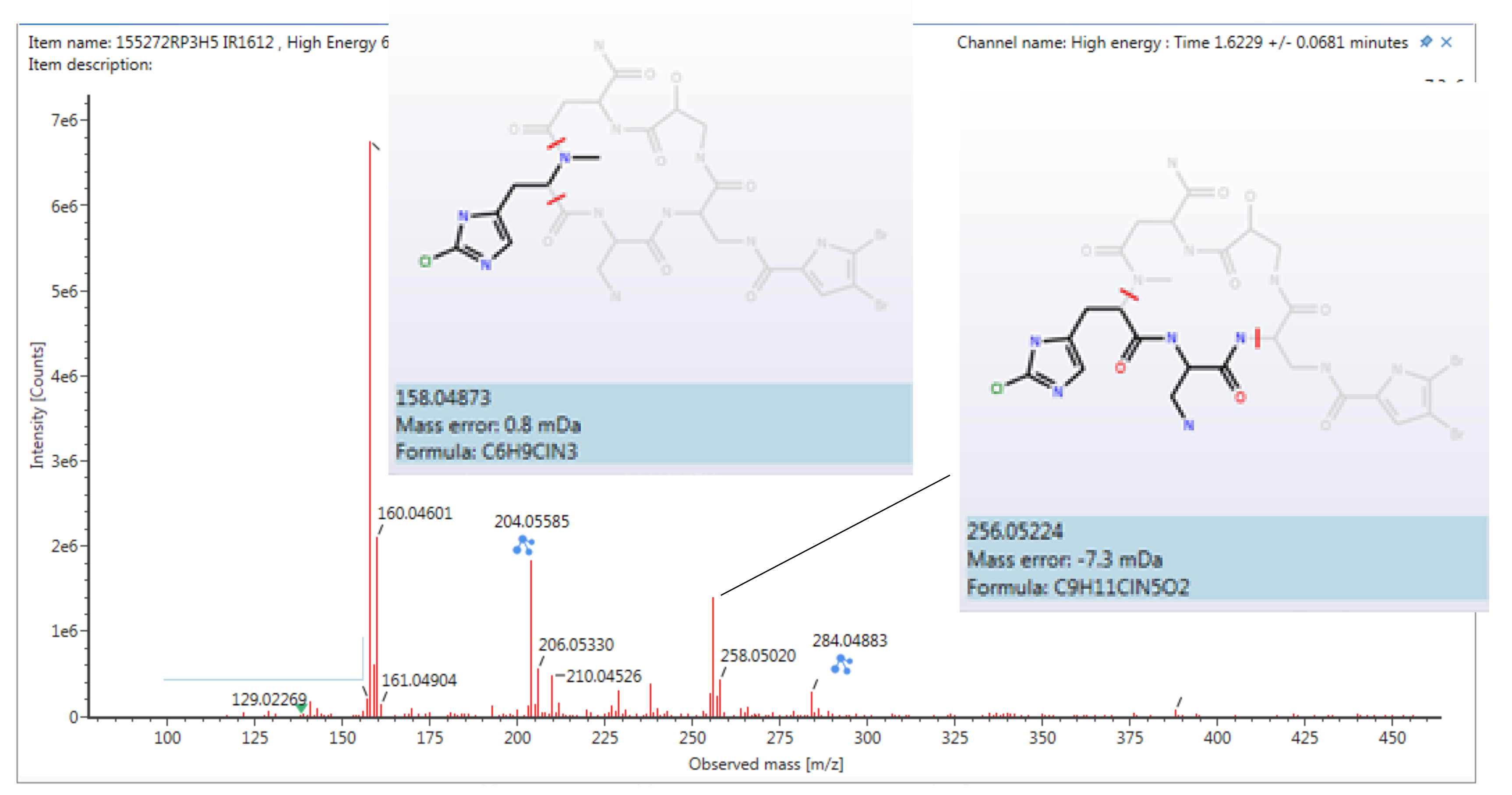 Marinedrugs 18 00396 g003 Marinedrugs 18 00396 g003