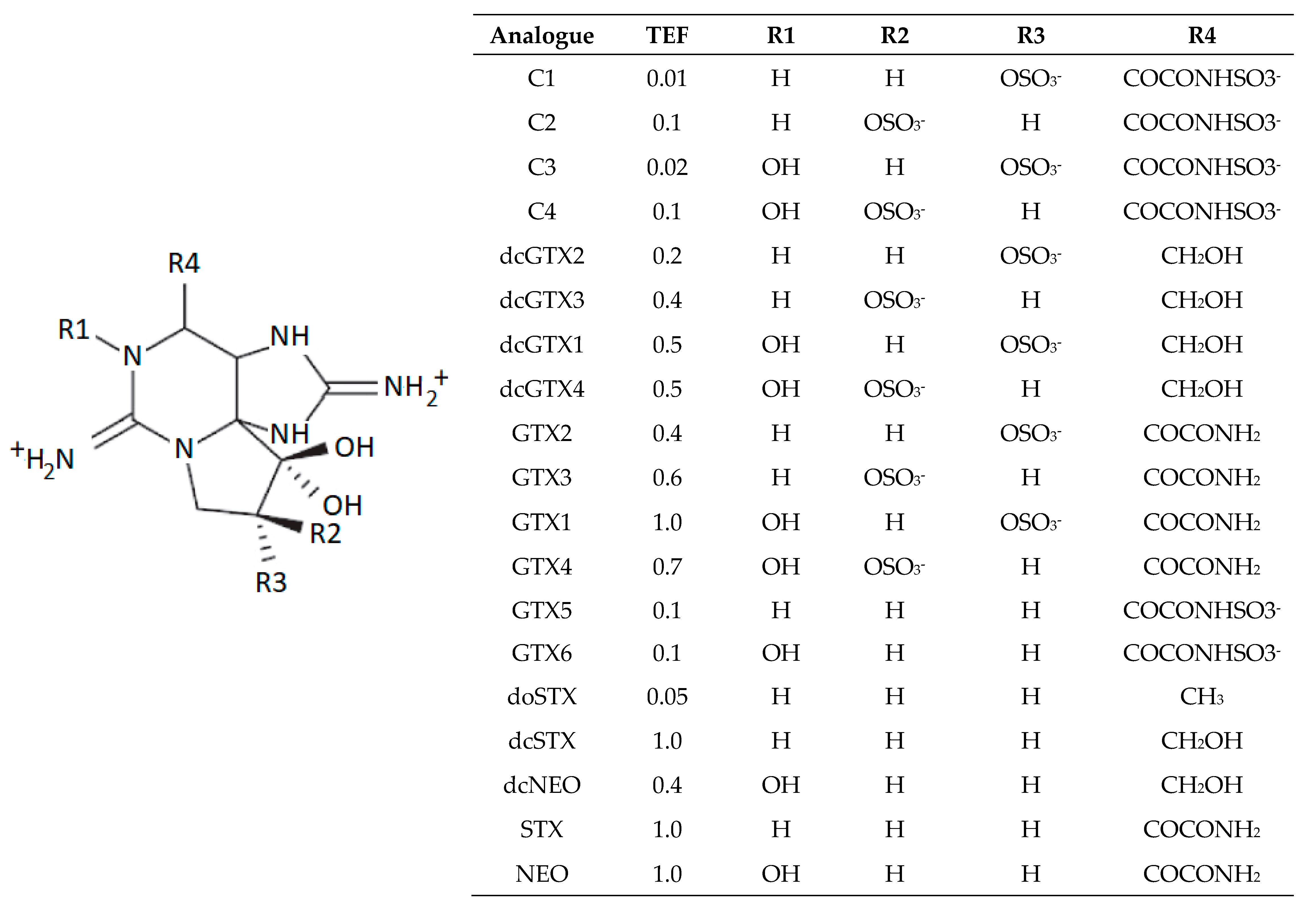 Marinedrugs 18 00400 g001