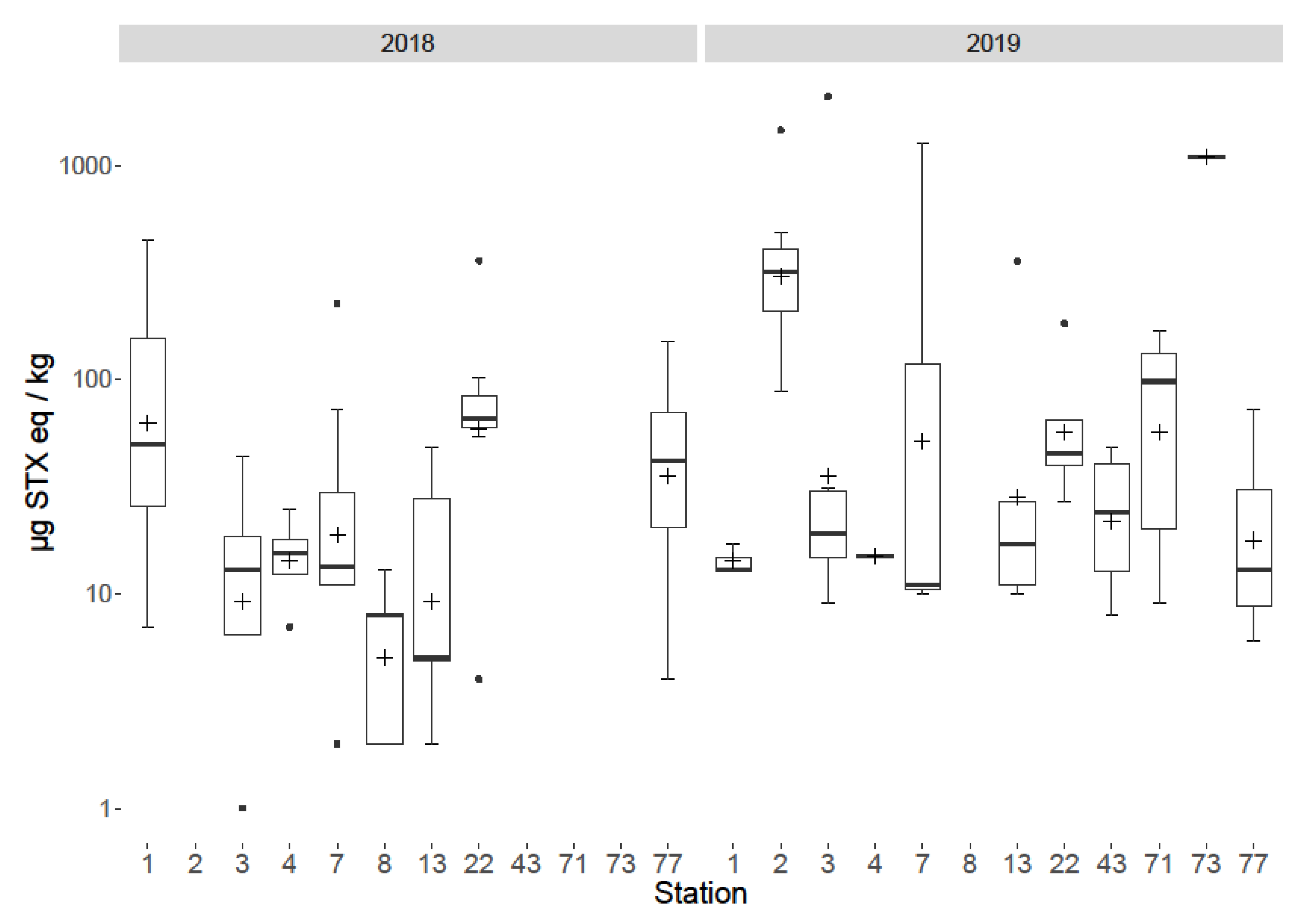 Marinedrugs 18 00400 g006