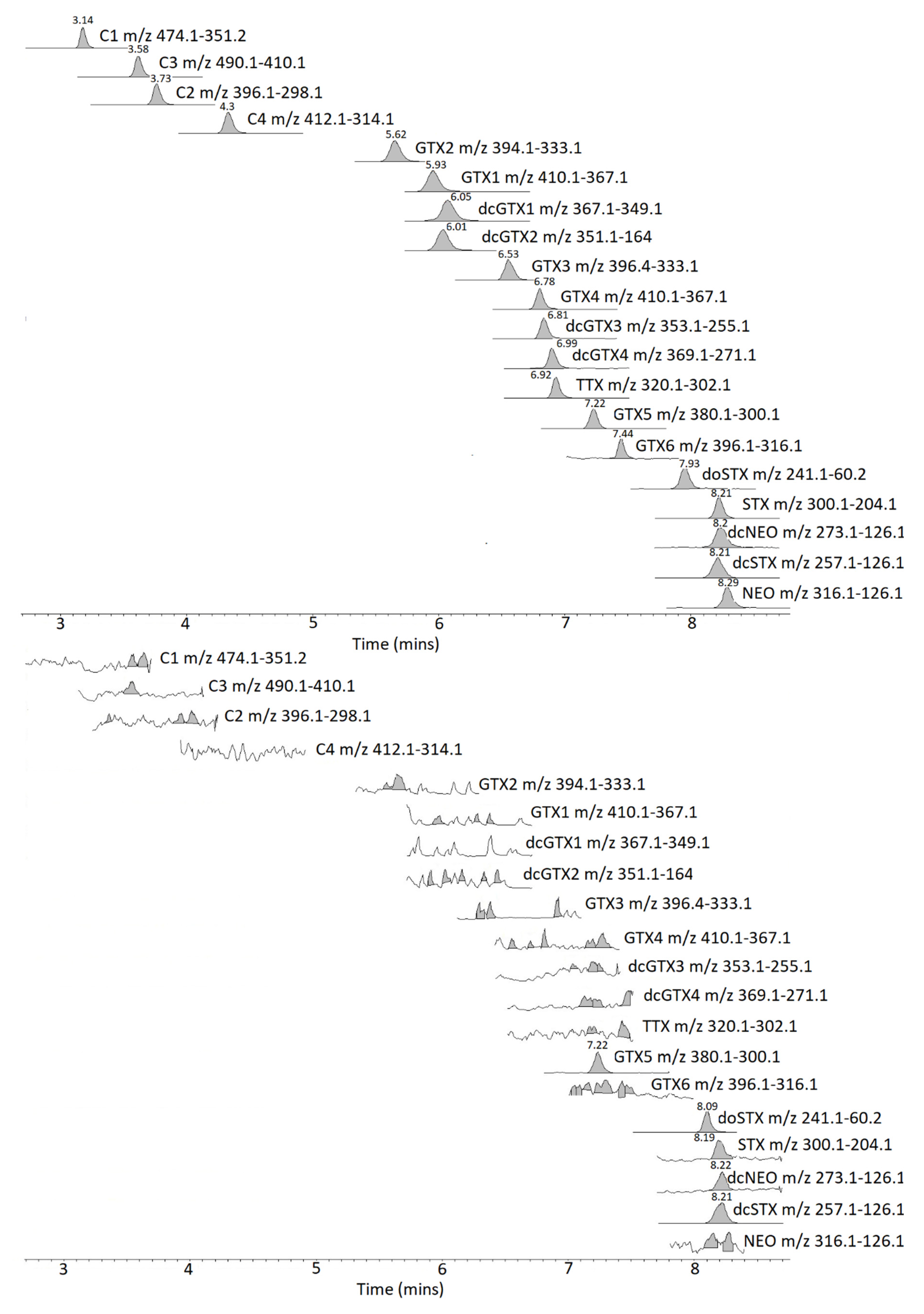 Marinedrugs 18 00400 g008