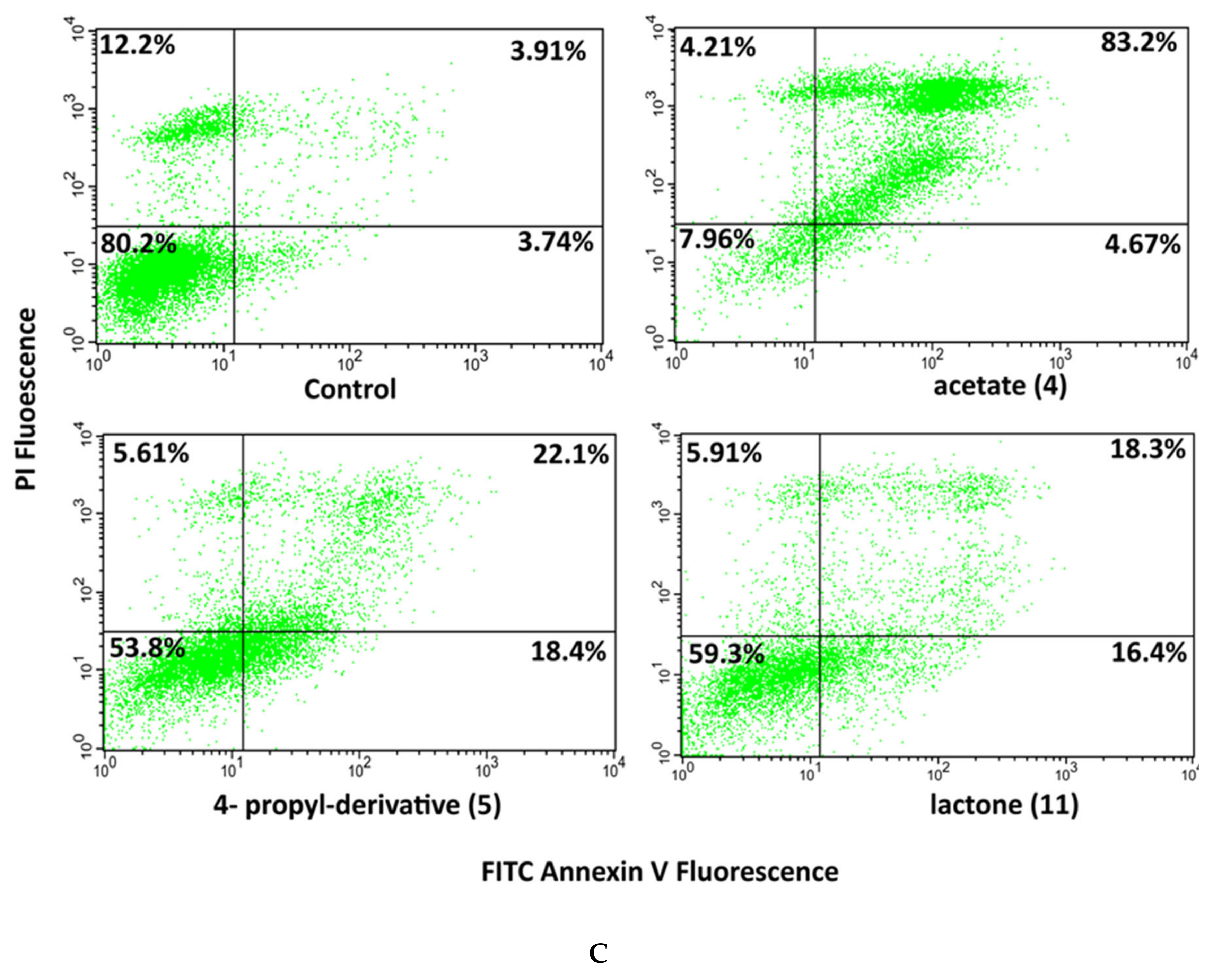Marinedrugs 18 00402 g005b