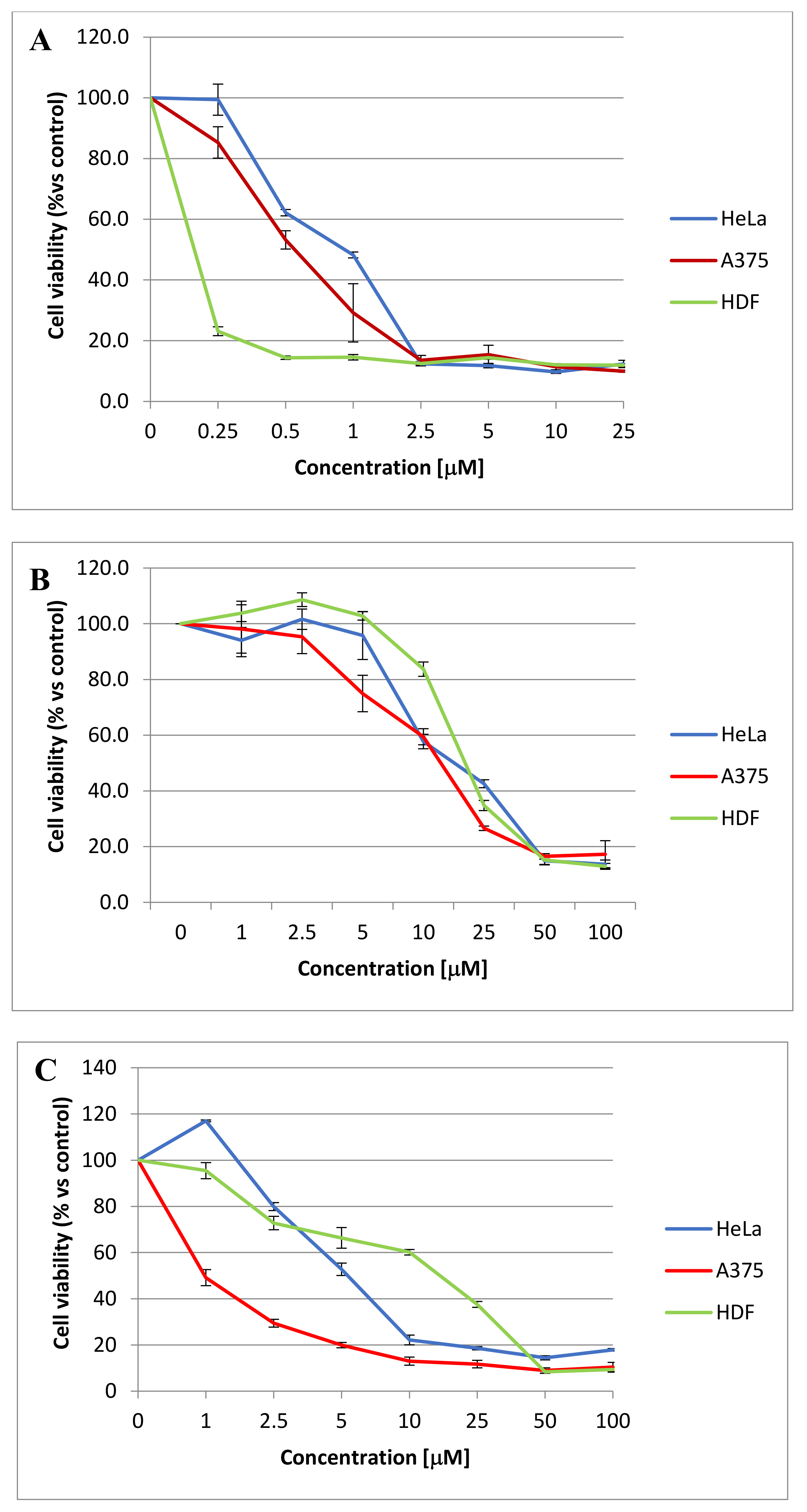 Marinedrugs 18 00402 g006