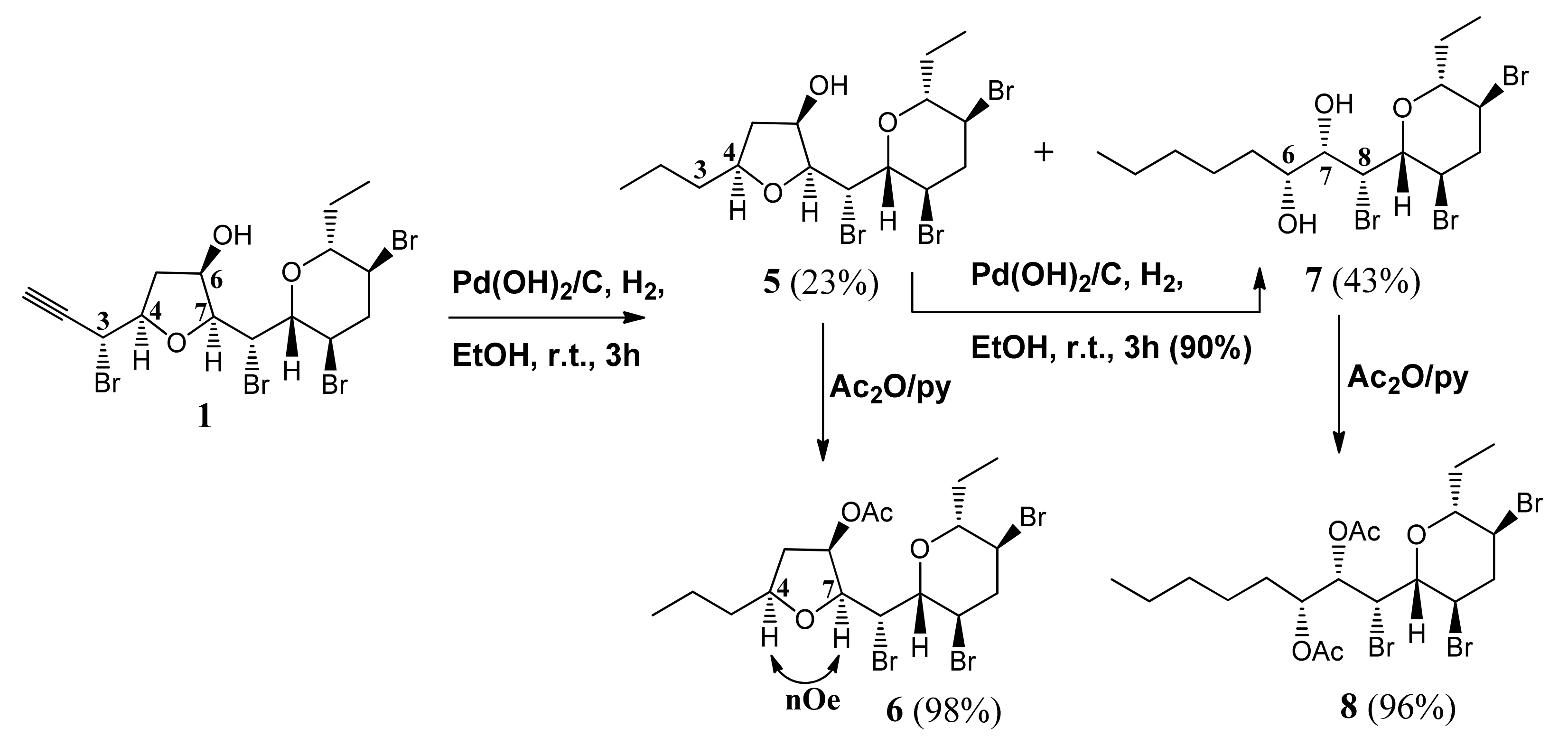 Marinedrugs 18 00402 sch001