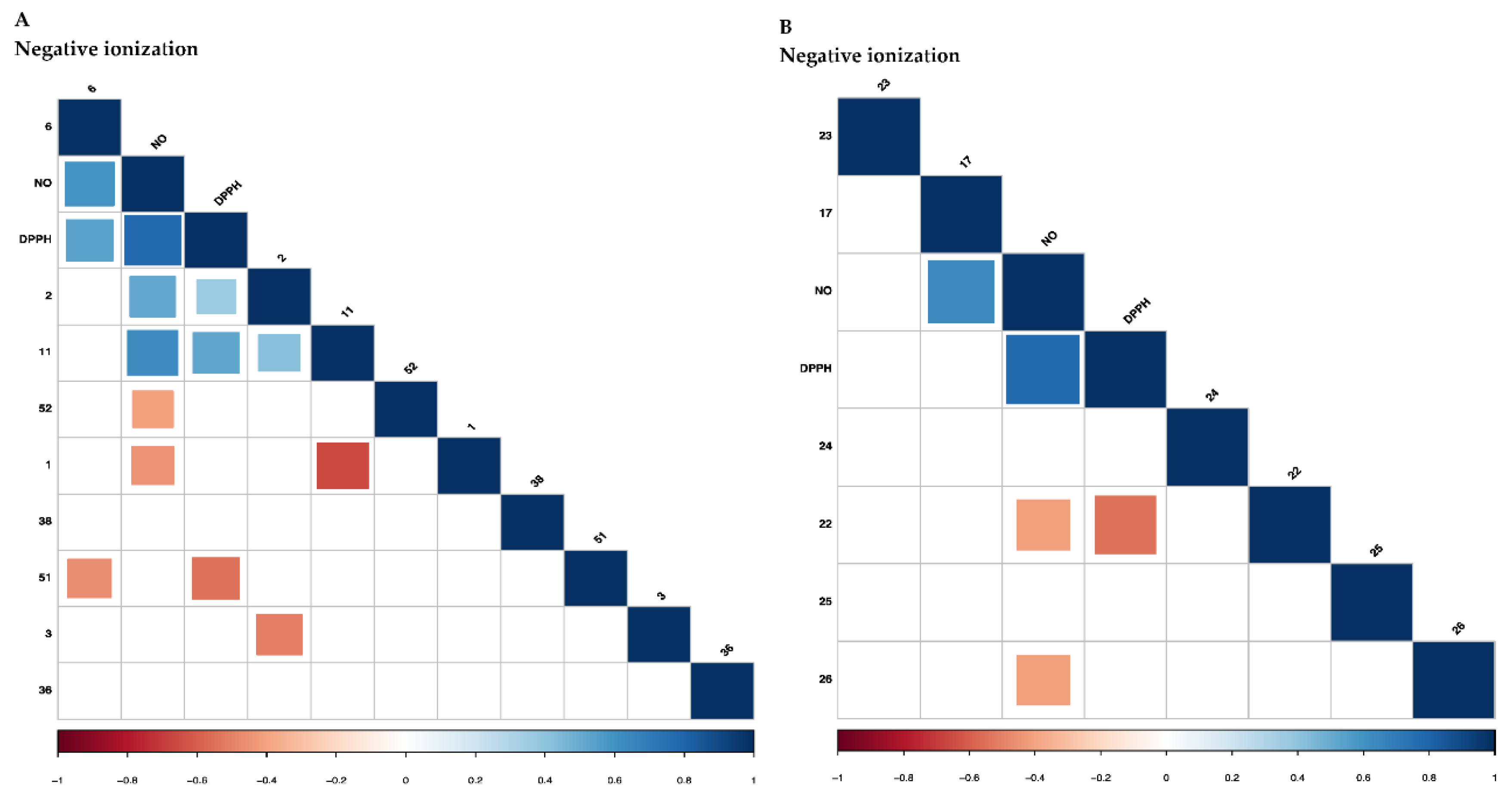 Marinedrugs 18 00403 g005 Marinedrugs 18 00403 g005