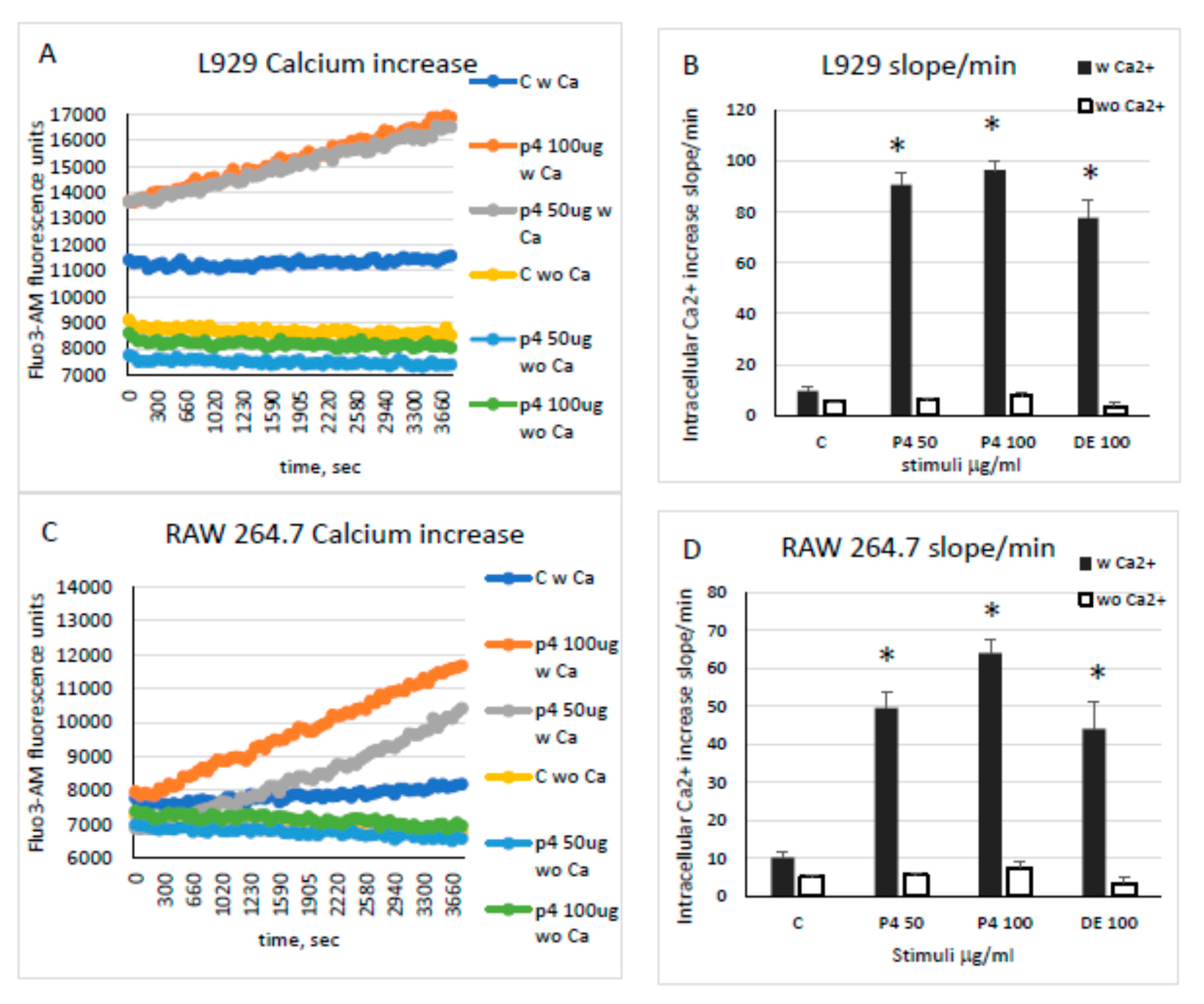 Marinedrugs 18 00409 g007a Marinedrugs 18 00409 g007a
