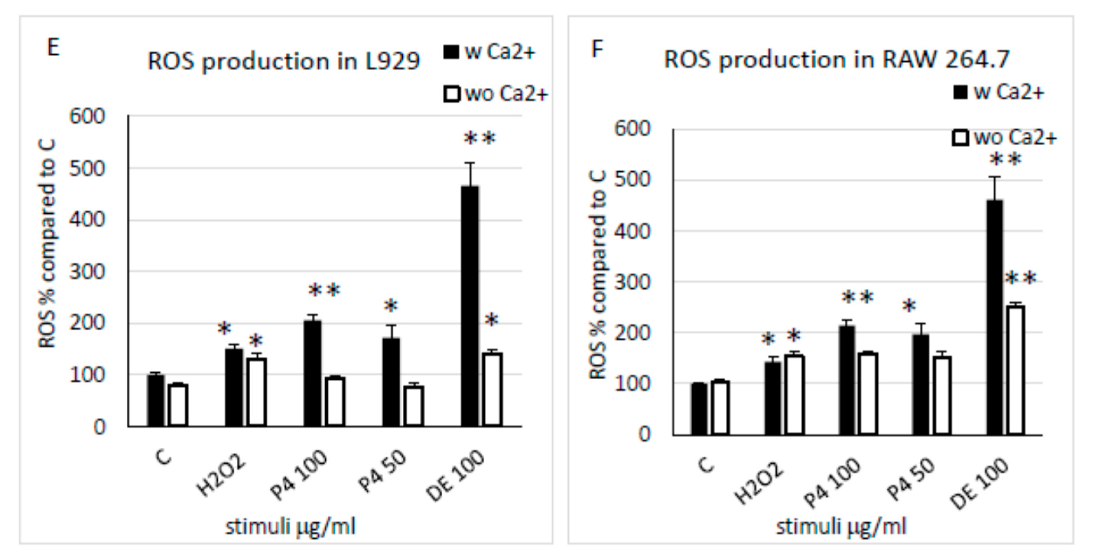 Marinedrugs 18 00409 g007b Marinedrugs 18 00409 g007b