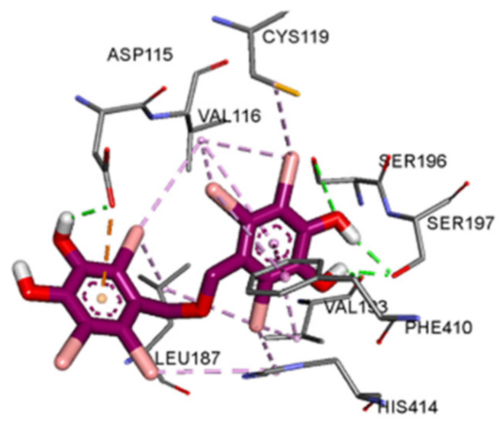 Marinedrugs 18 00411 g008 Marinedrugs 18 00411 g008