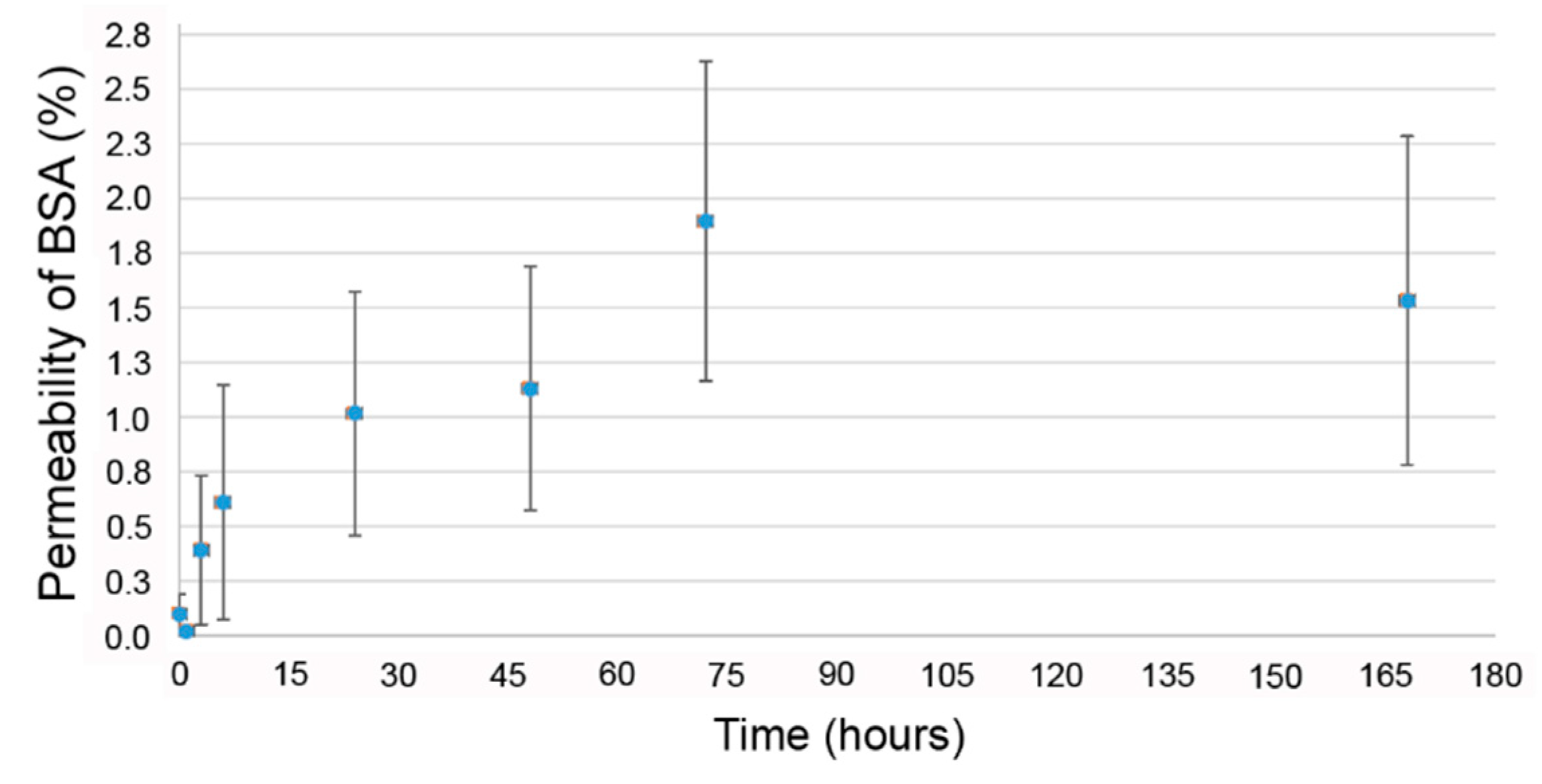 Marinedrugs 18 00414 g001 Marinedrugs 18 00414 g001