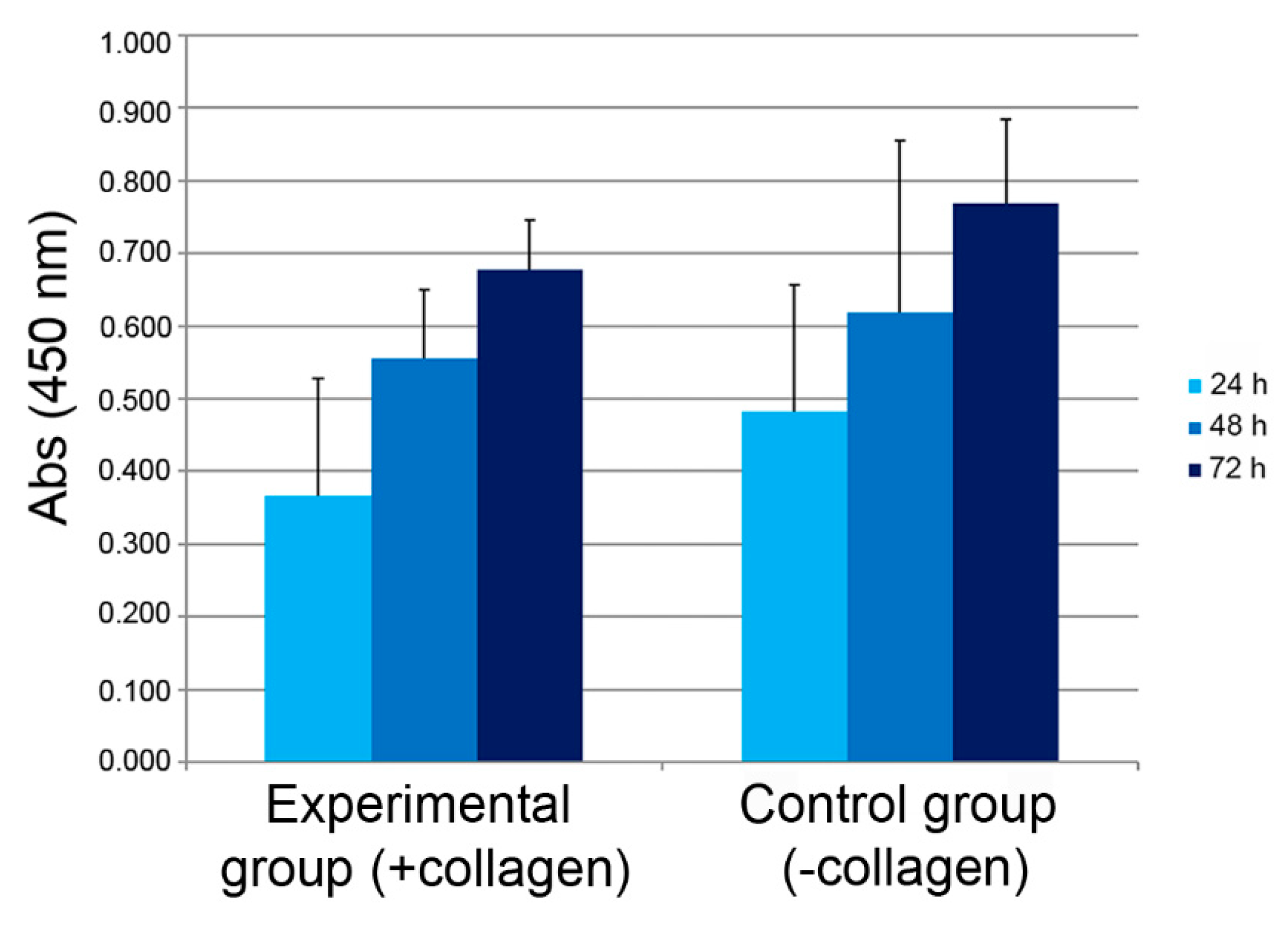Marinedrugs 18 00414 g004 Marinedrugs 18 00414 g004