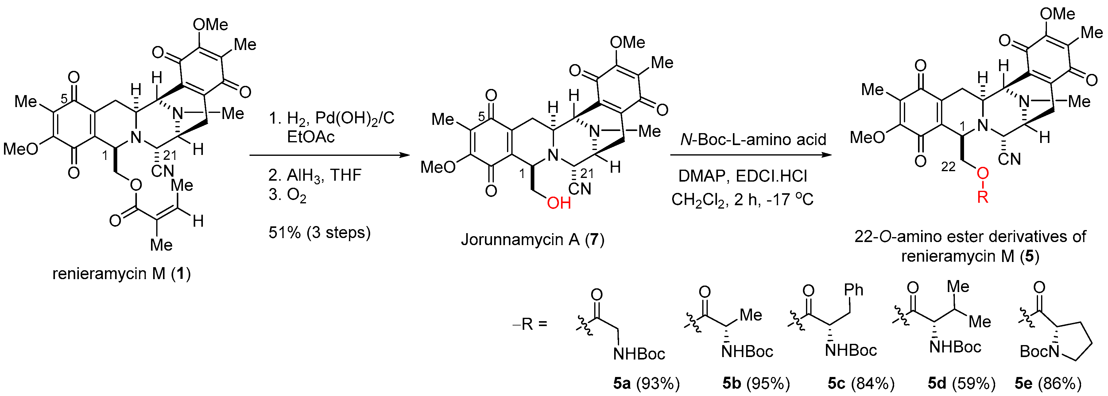 Marinedrugs 18 00418 sch001 Marinedrugs 18 00418 sch001