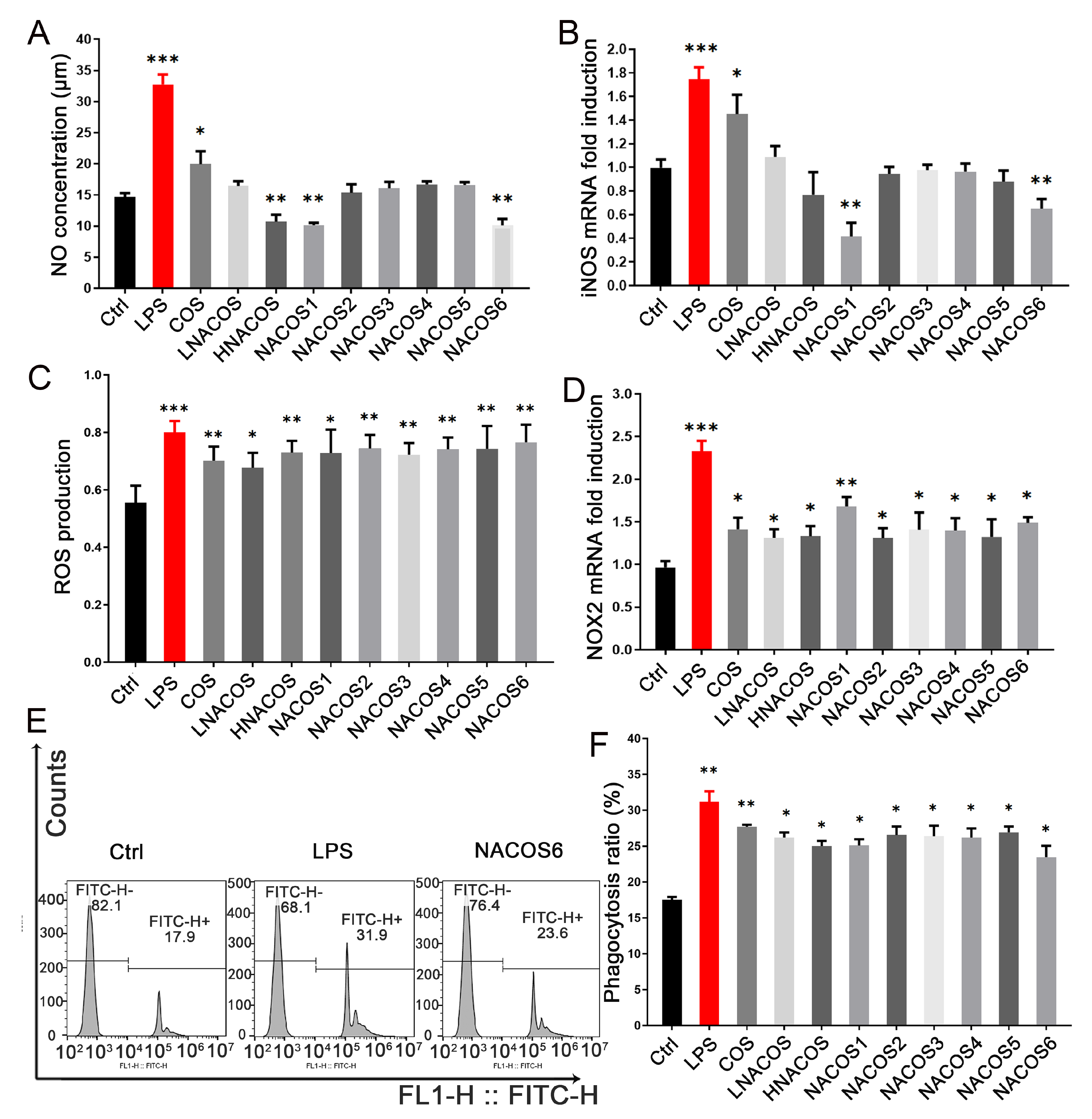 Marinedrugs 18 00421 g001 Marinedrugs 18 00421 g001