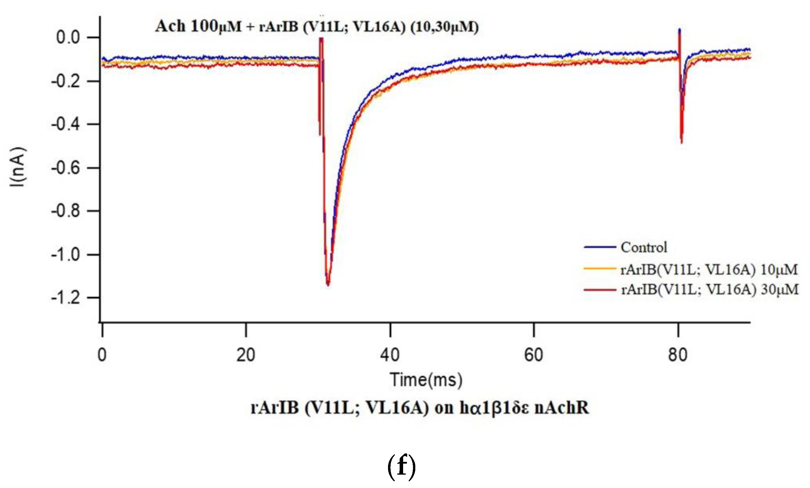 Marinedrugs 18 00422 g007c Marinedrugs 18 00422 g007c