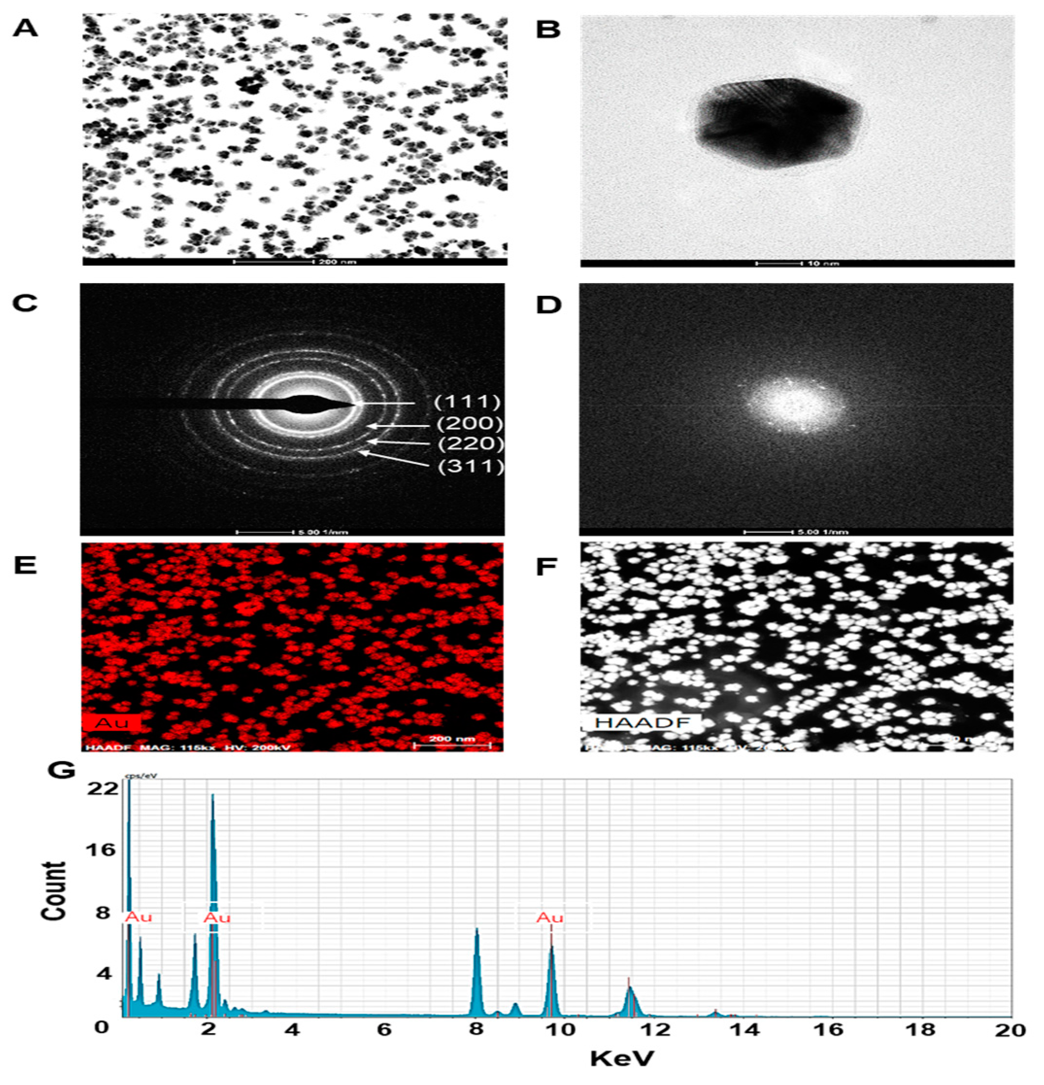 Marinedrugs 18 00433 g002