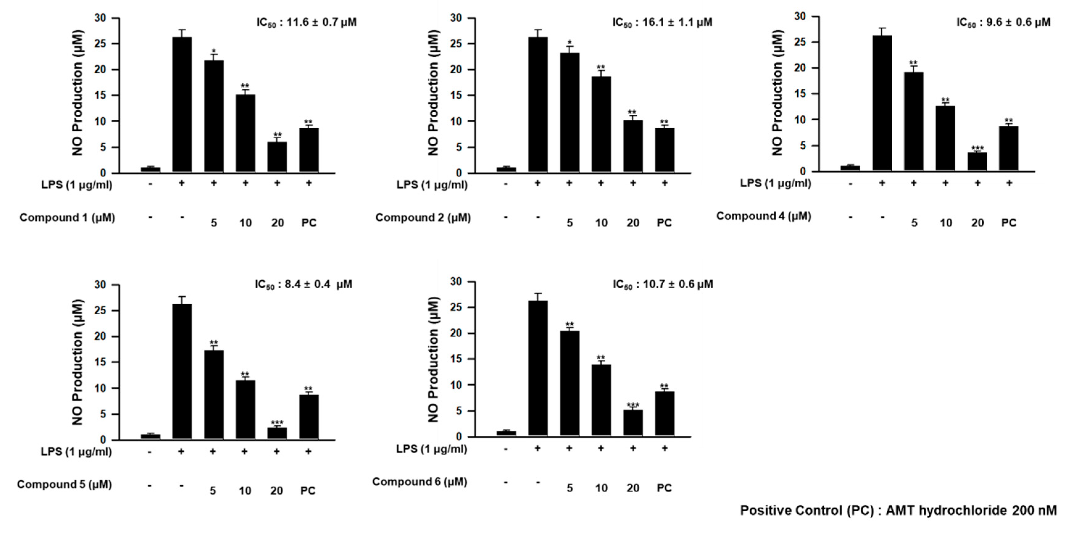 Marinedrugs 18 00436 g009 Marinedrugs 18 00436 g009