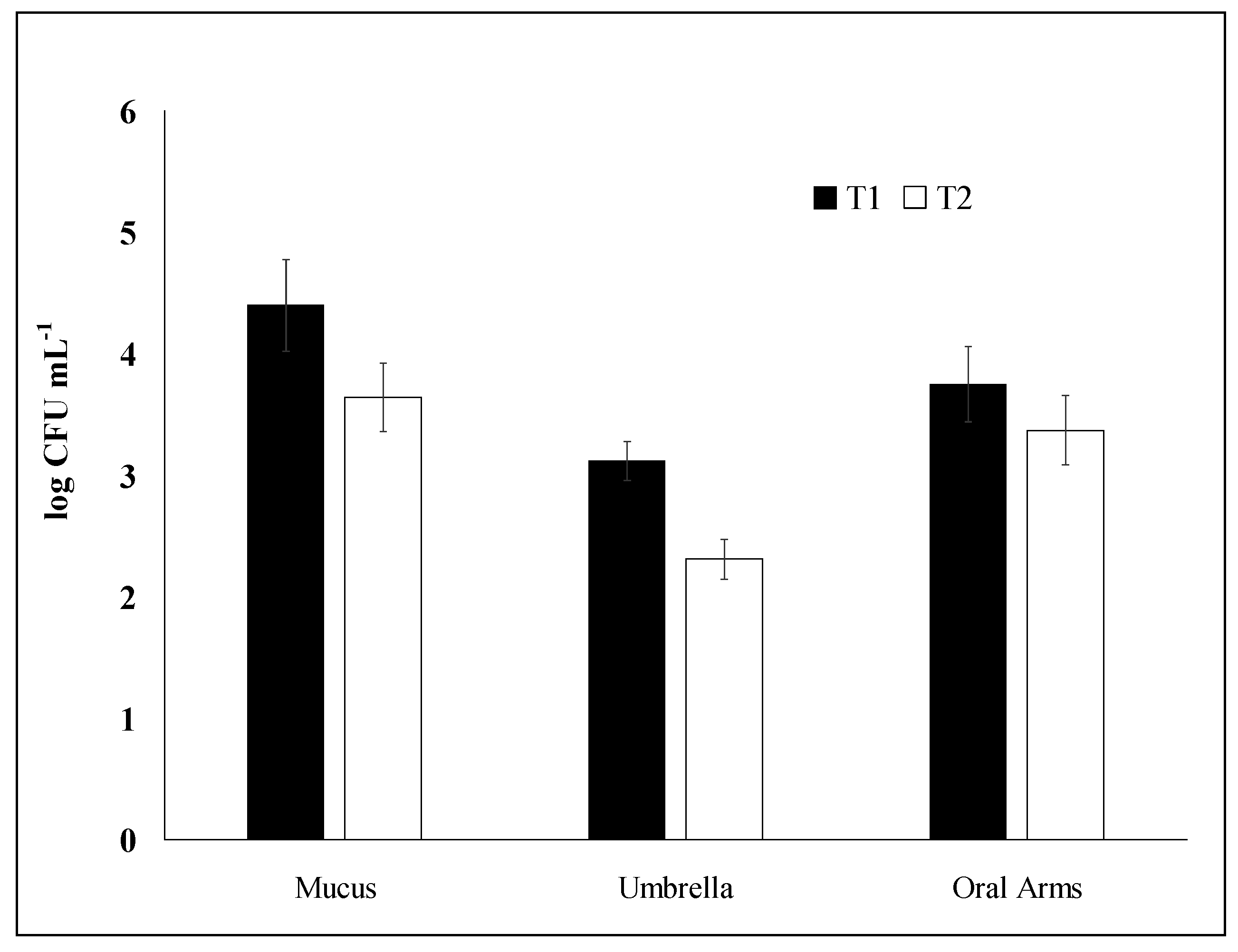 Marinedrugs 18 00437 g001 Marinedrugs 18 00437 g001