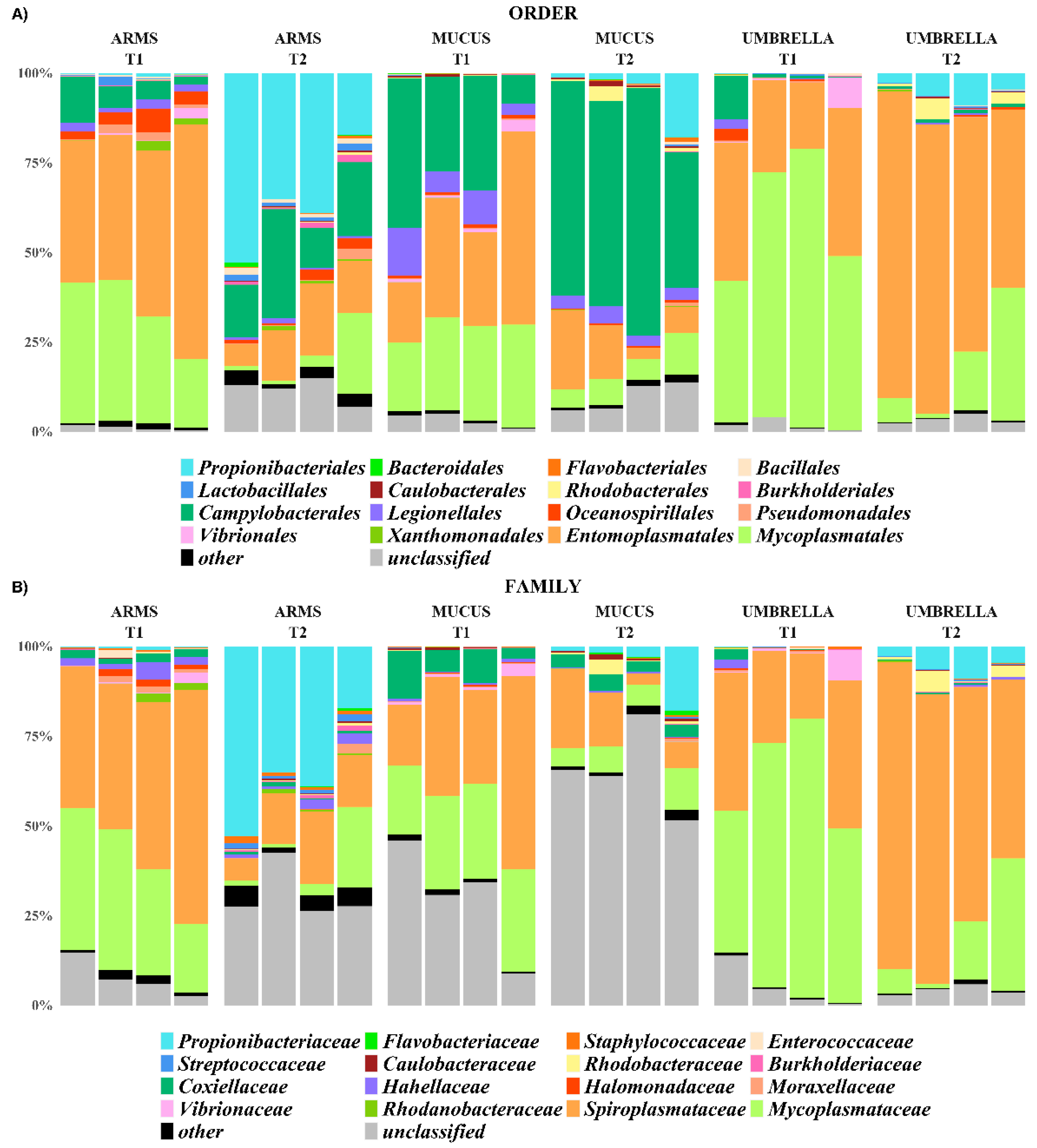 Marinedrugs 18 00437 g004 Marinedrugs 18 00437 g004