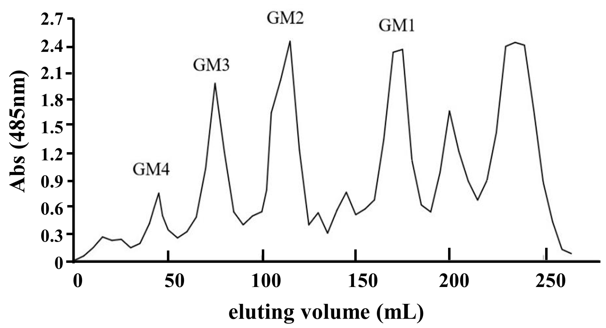 Marinedrugs 18 00438 g001 Marinedrugs 18 00438 g001