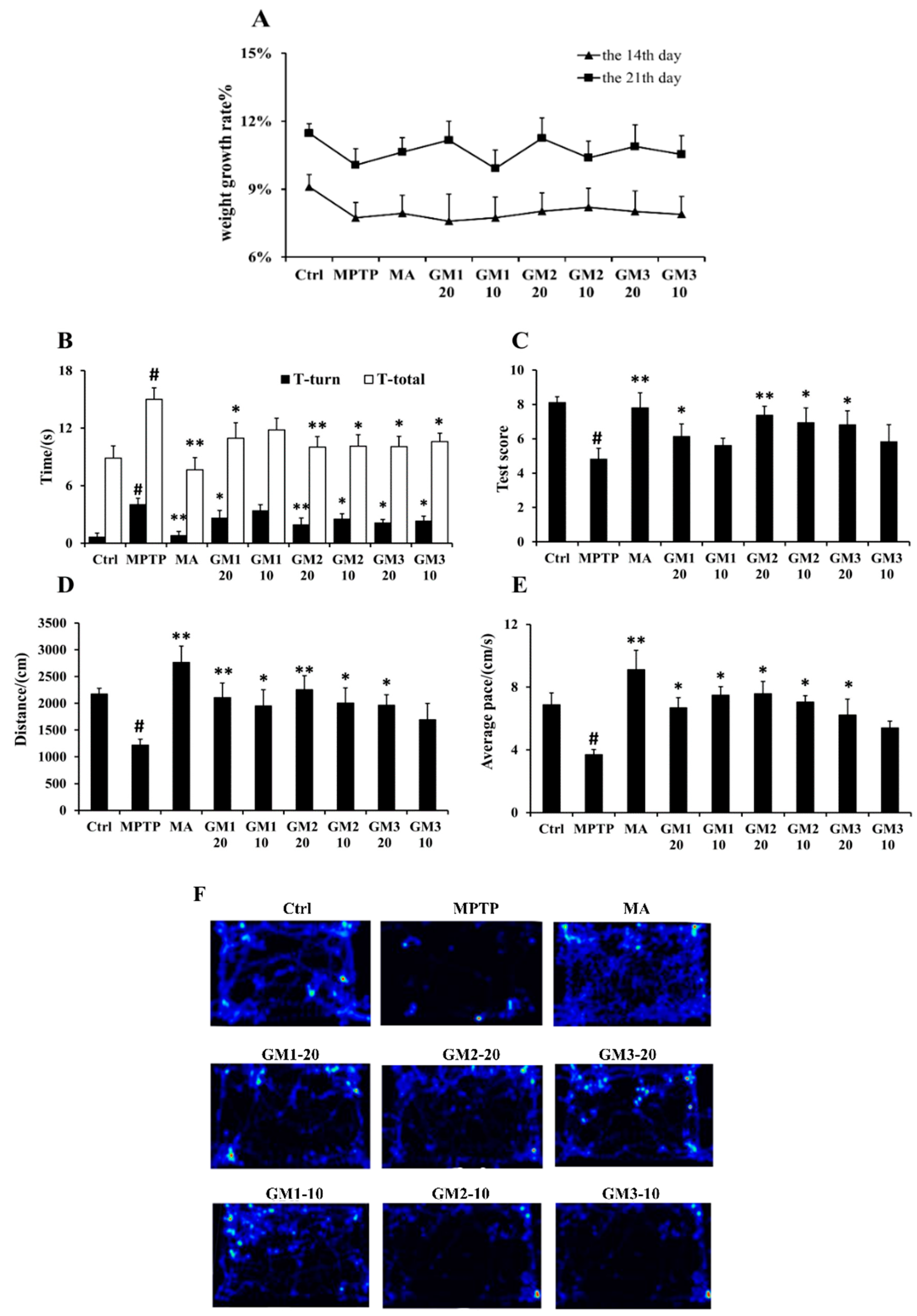 Marinedrugs 18 00438 g002 Marinedrugs 18 00438 g002