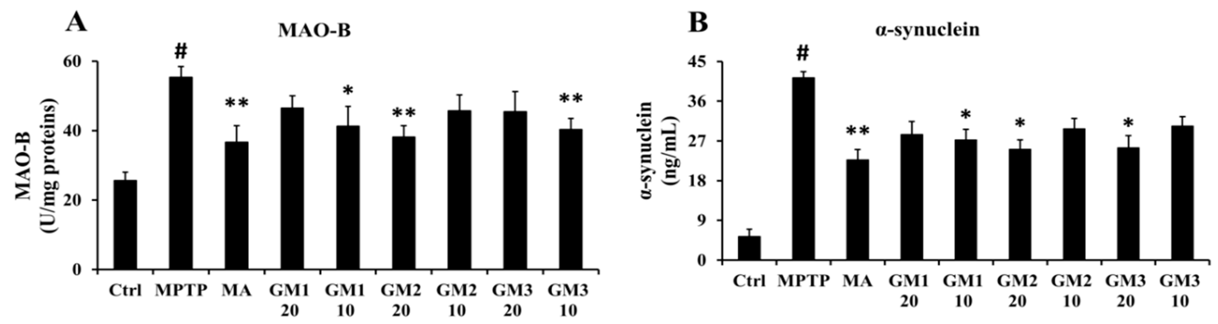 Marinedrugs 18 00438 g004 Marinedrugs 18 00438 g004