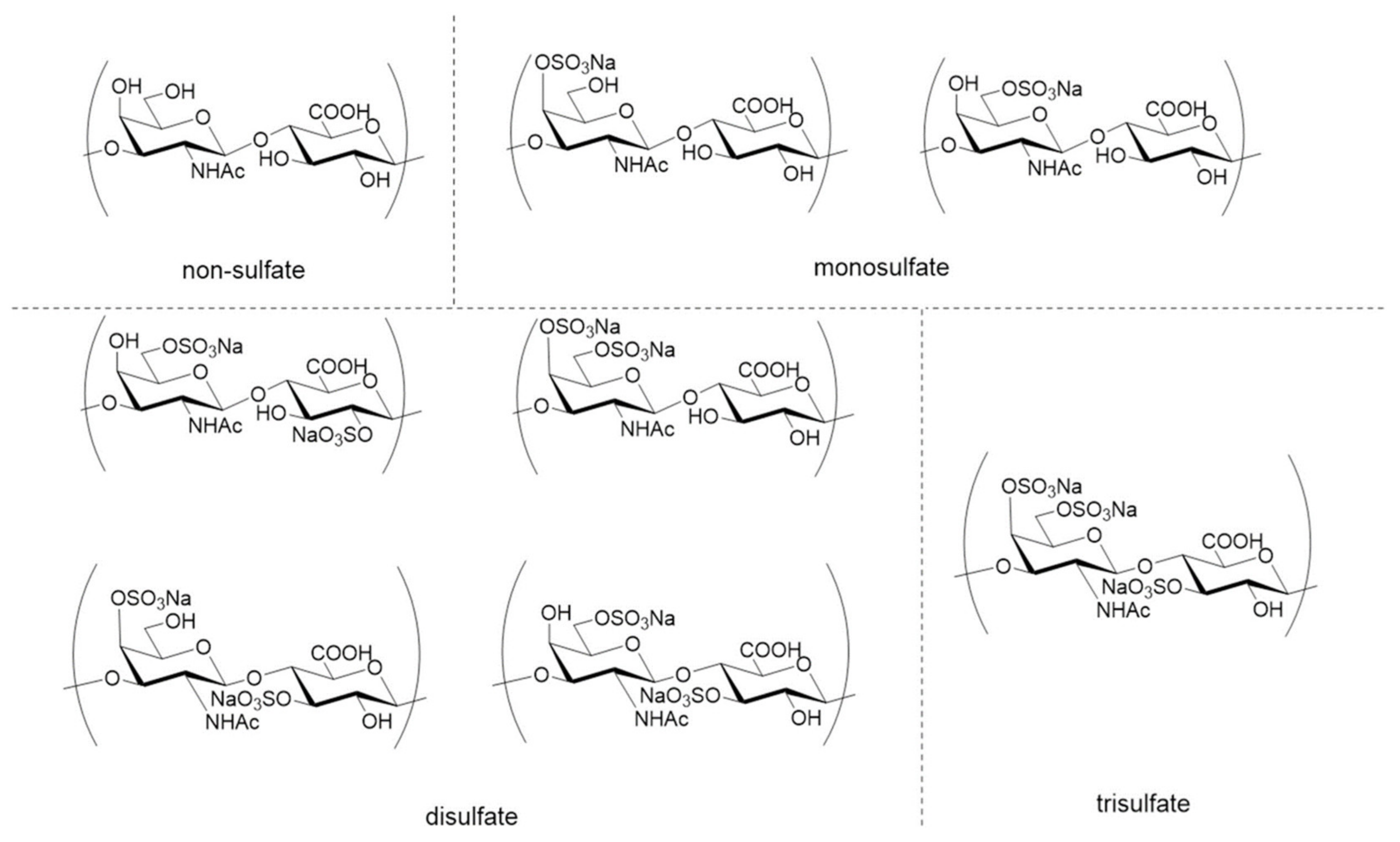 Marinedrugs 18 00440 g004 Marinedrugs 18 00440 g004