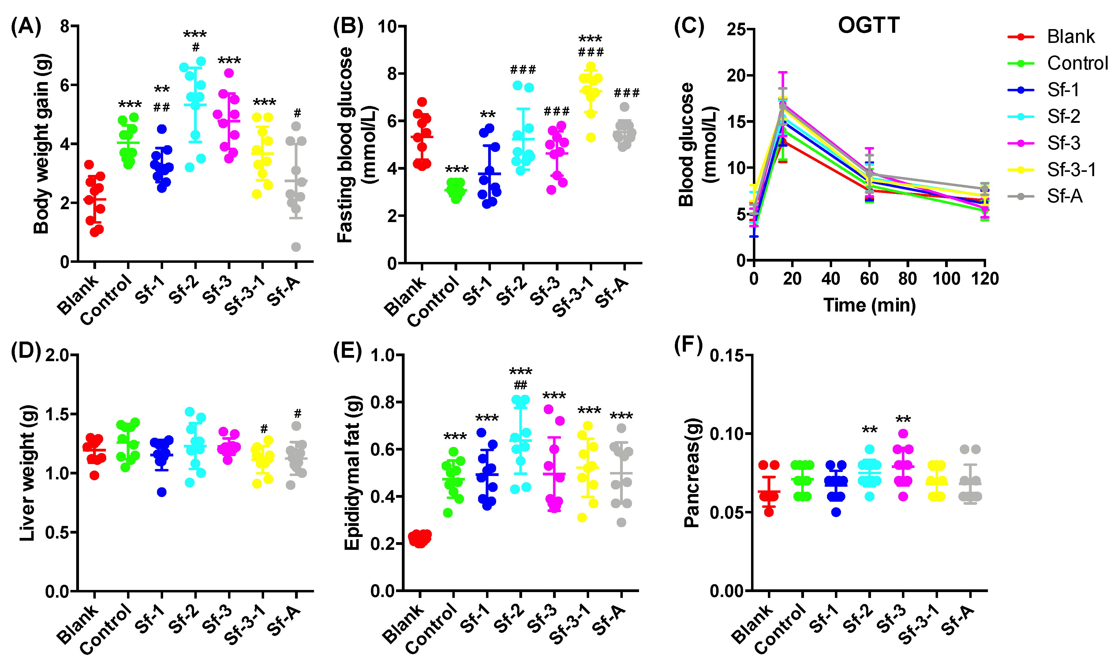 Marinedrugs 18 00444 g001 Marinedrugs 18 00444 g001