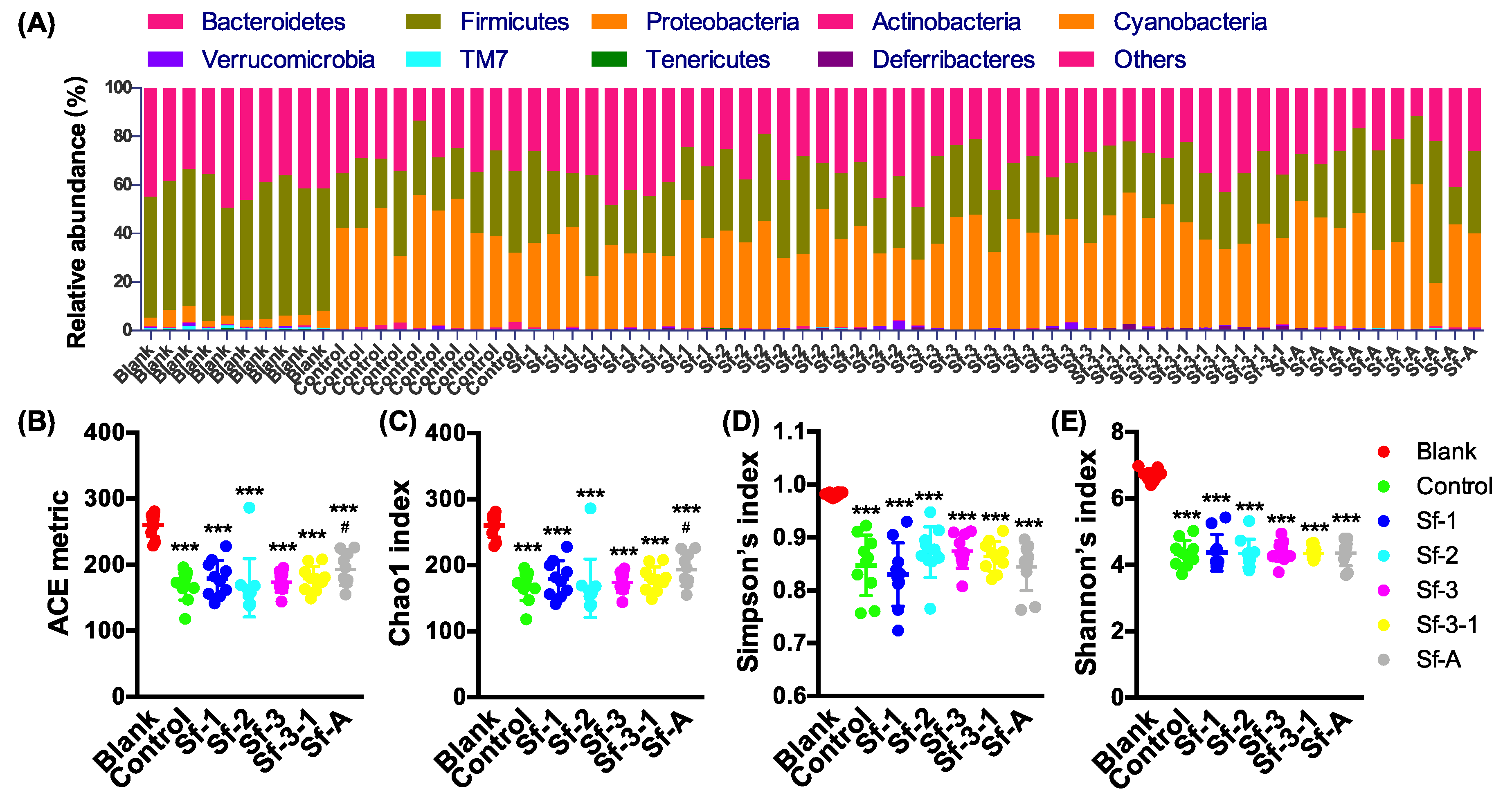 Marinedrugs 18 00444 g002 Marinedrugs 18 00444 g002